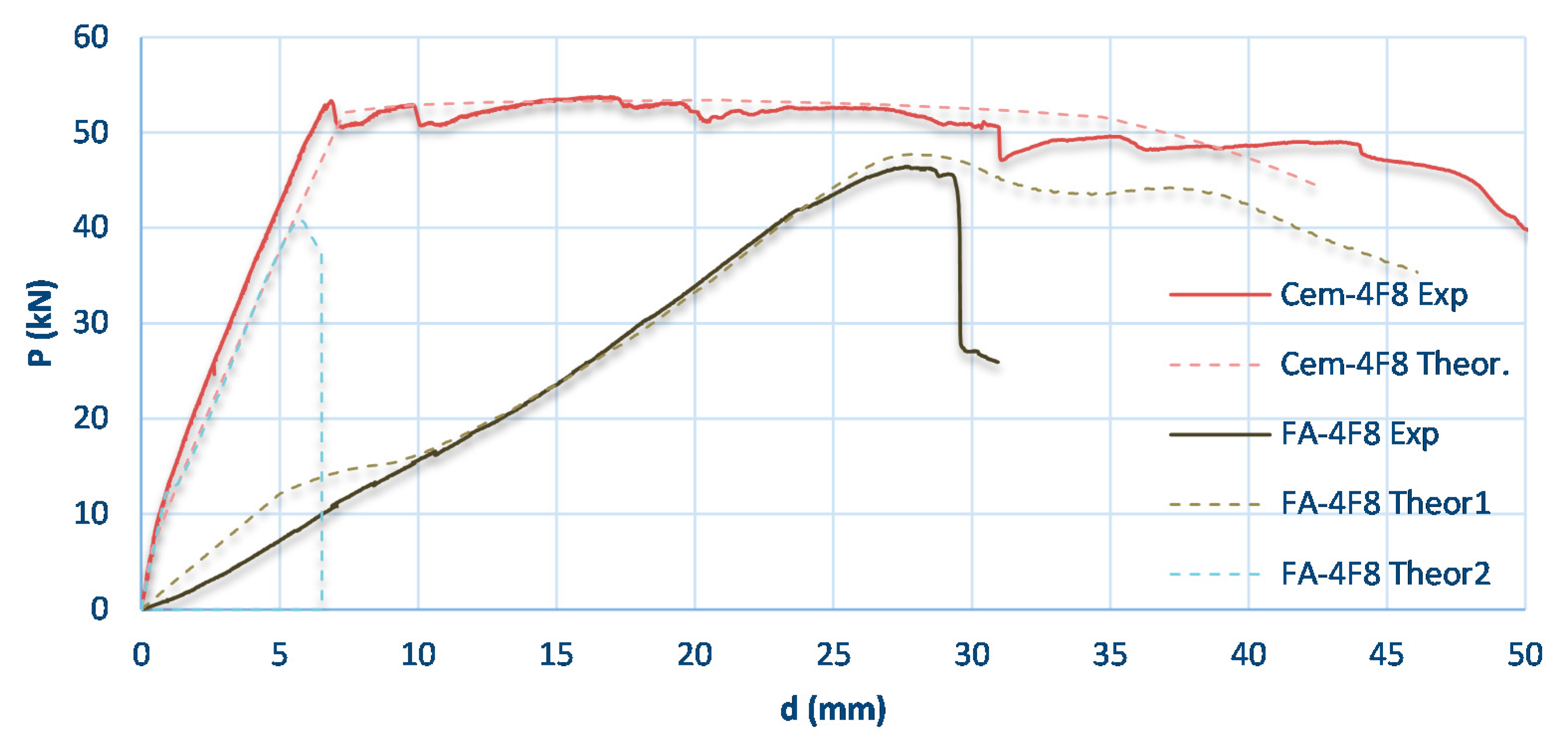 Applsci 10 04379 g014