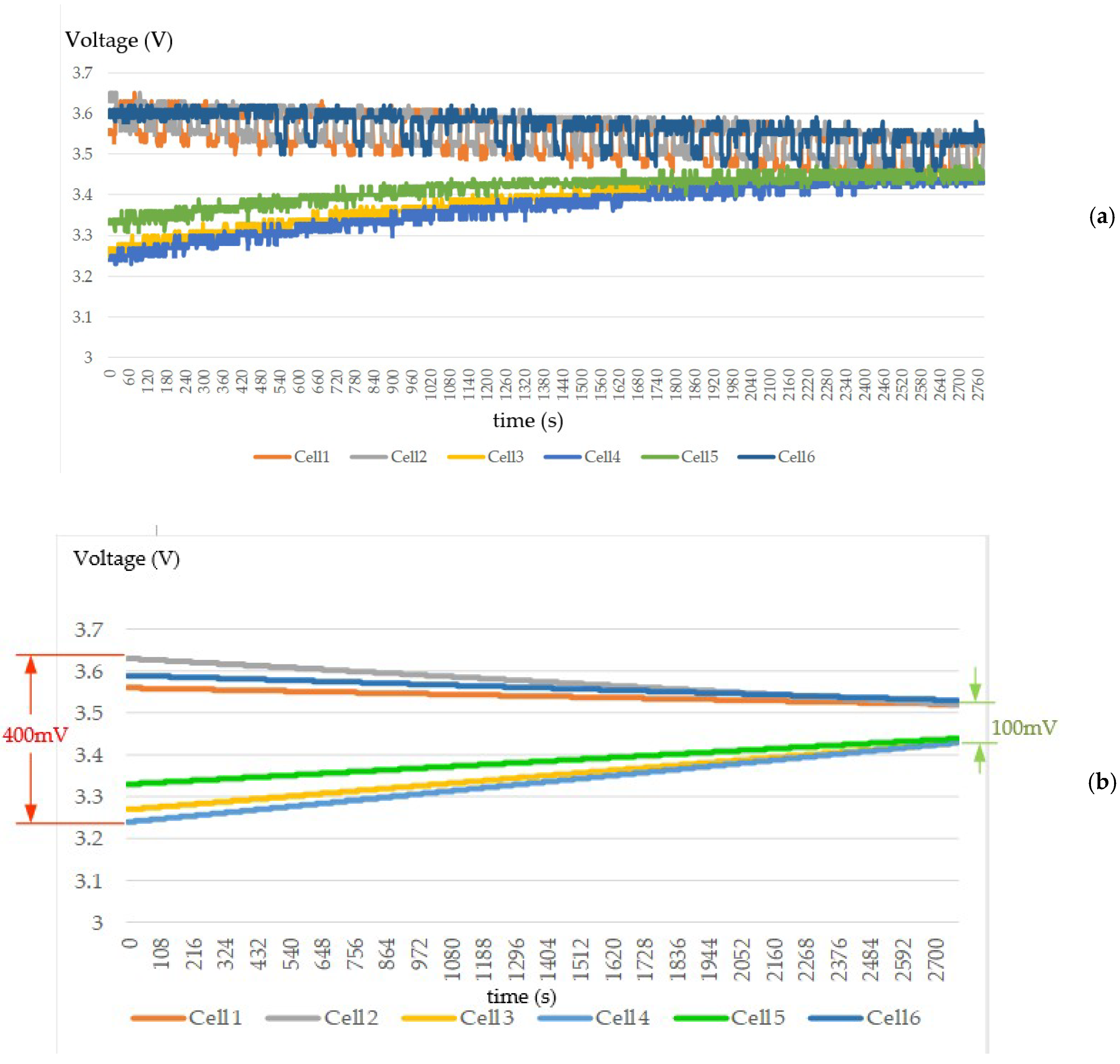Applsci 10 04380 g011