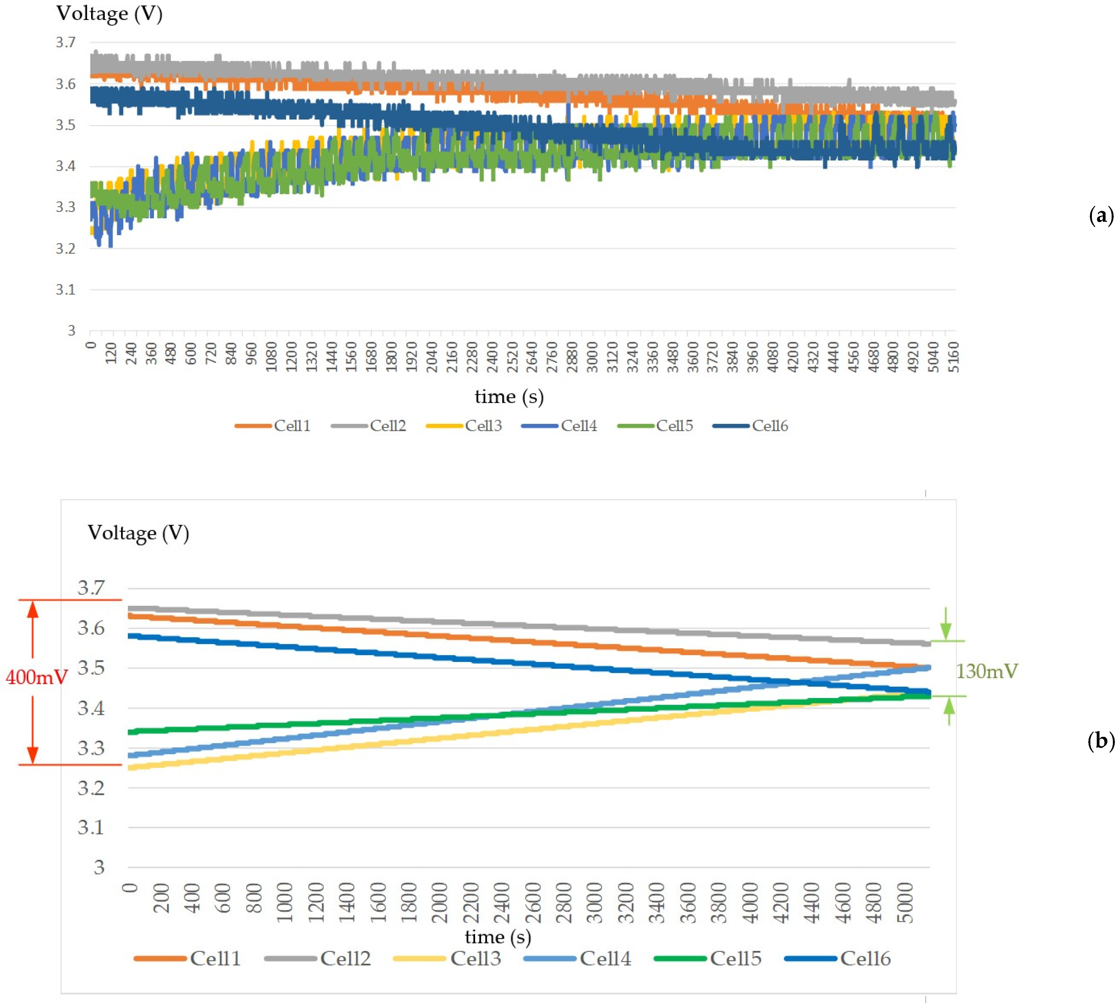 Applsci 10 04380 g012