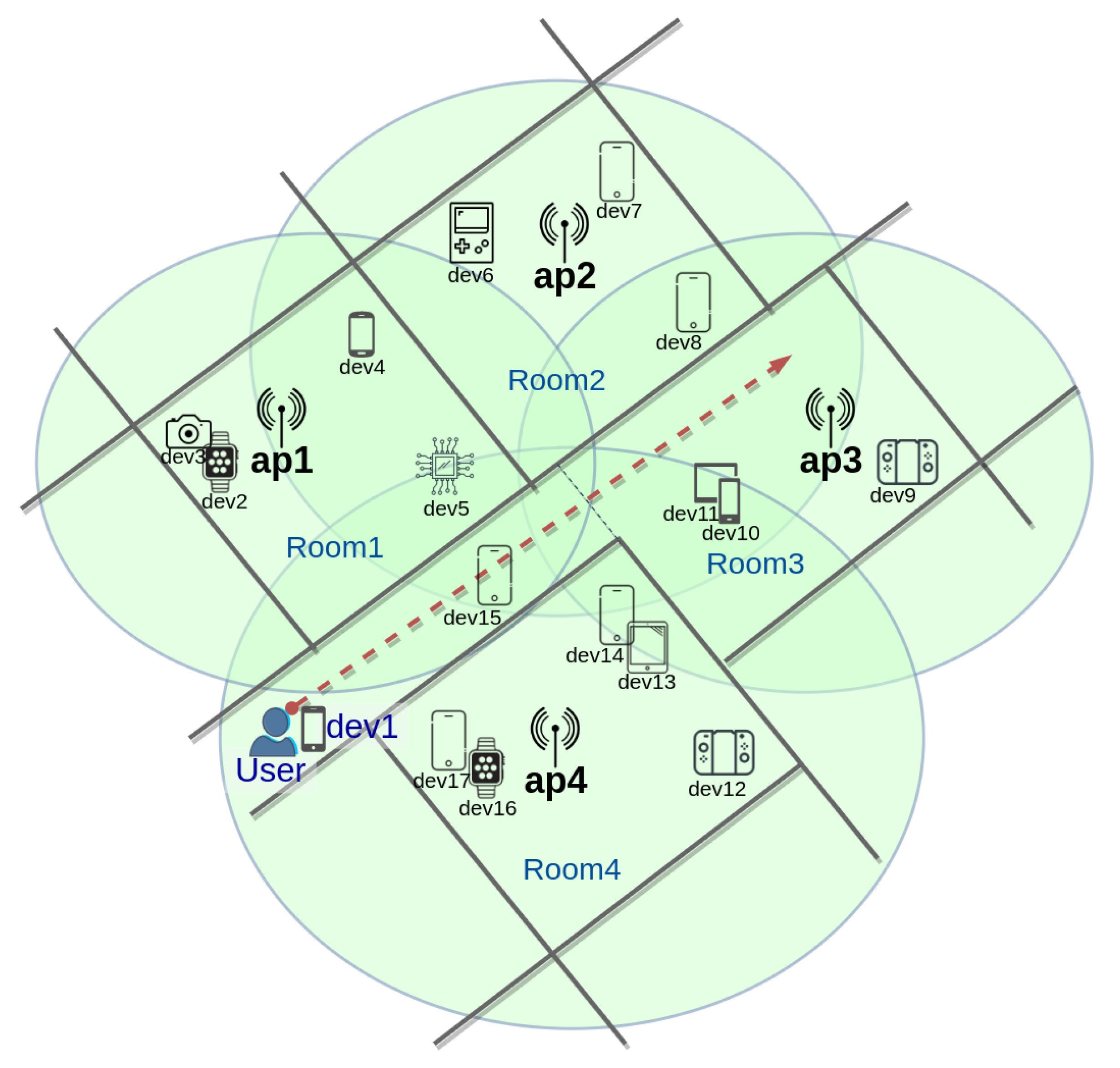 Applsci 10 04382 g001