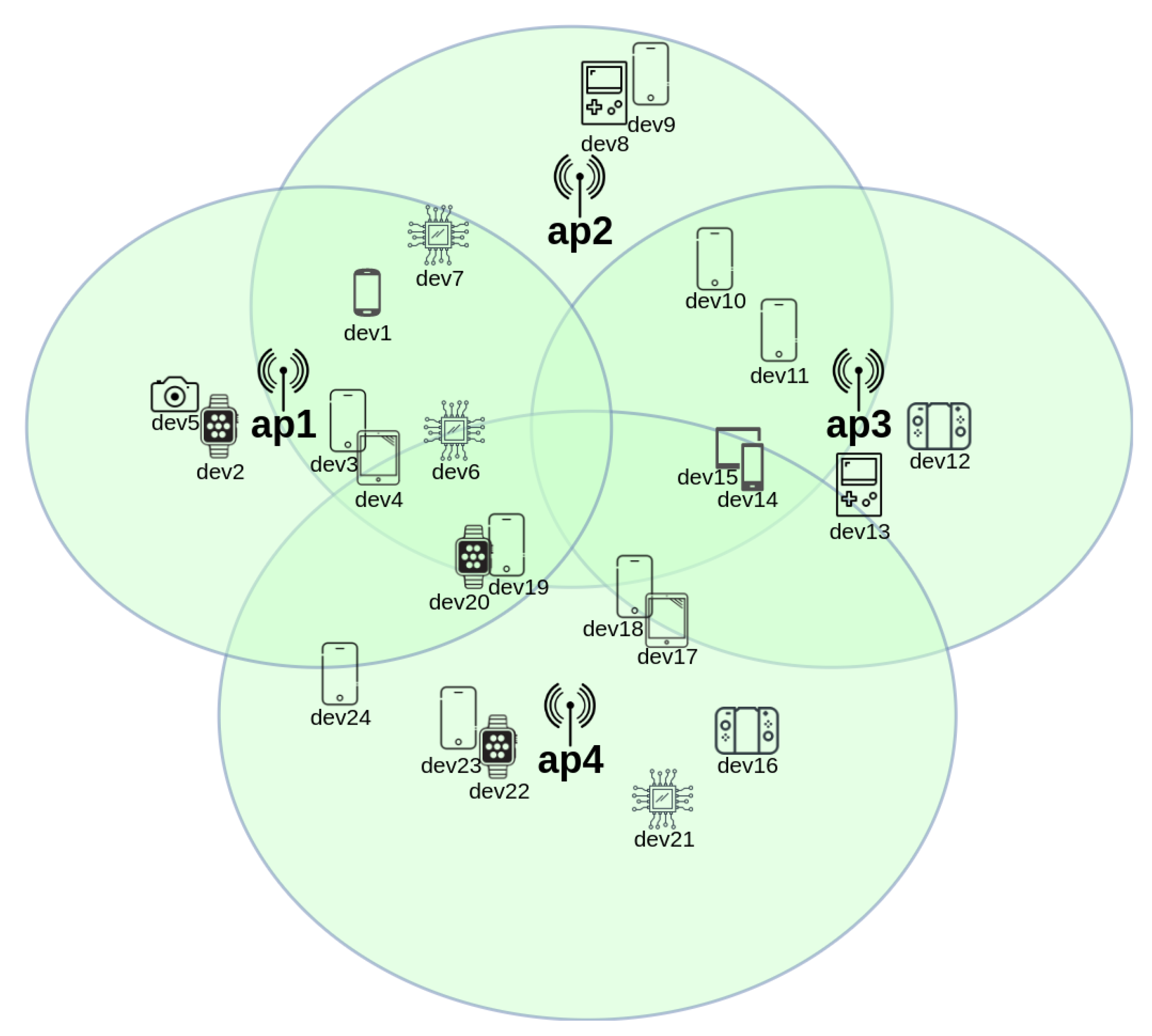 Applsci 10 04382 g002