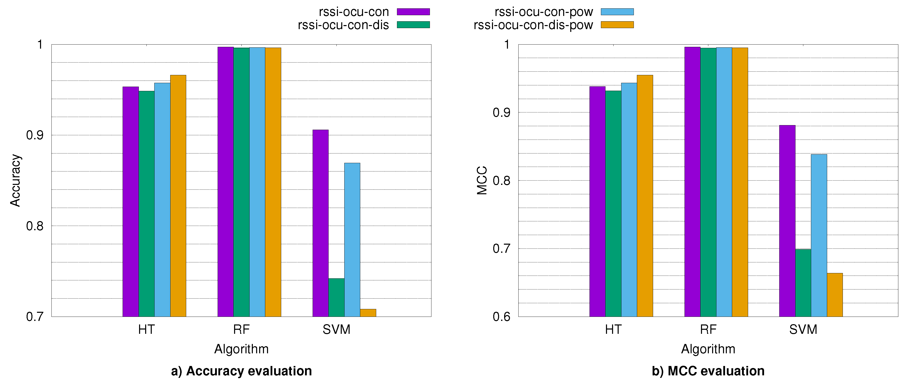 Applsci 10 04382 g003