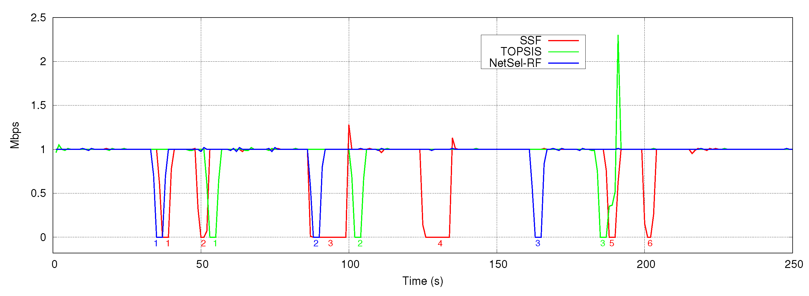 Applsci 10 04382 g007