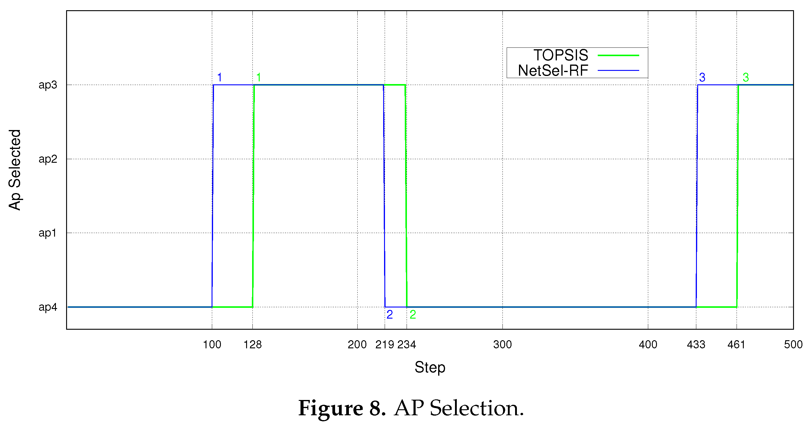 Applsci 10 04382 g008