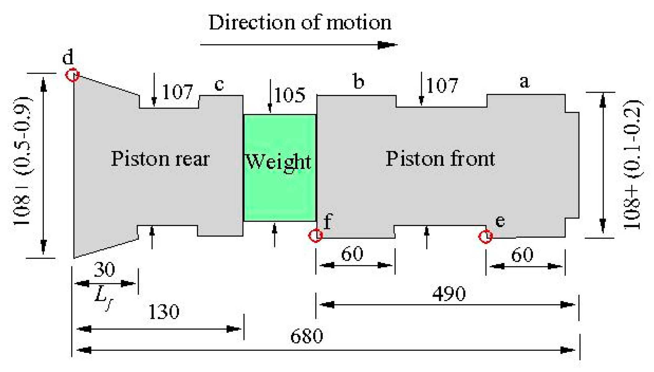 Applsci 10 04383 g002