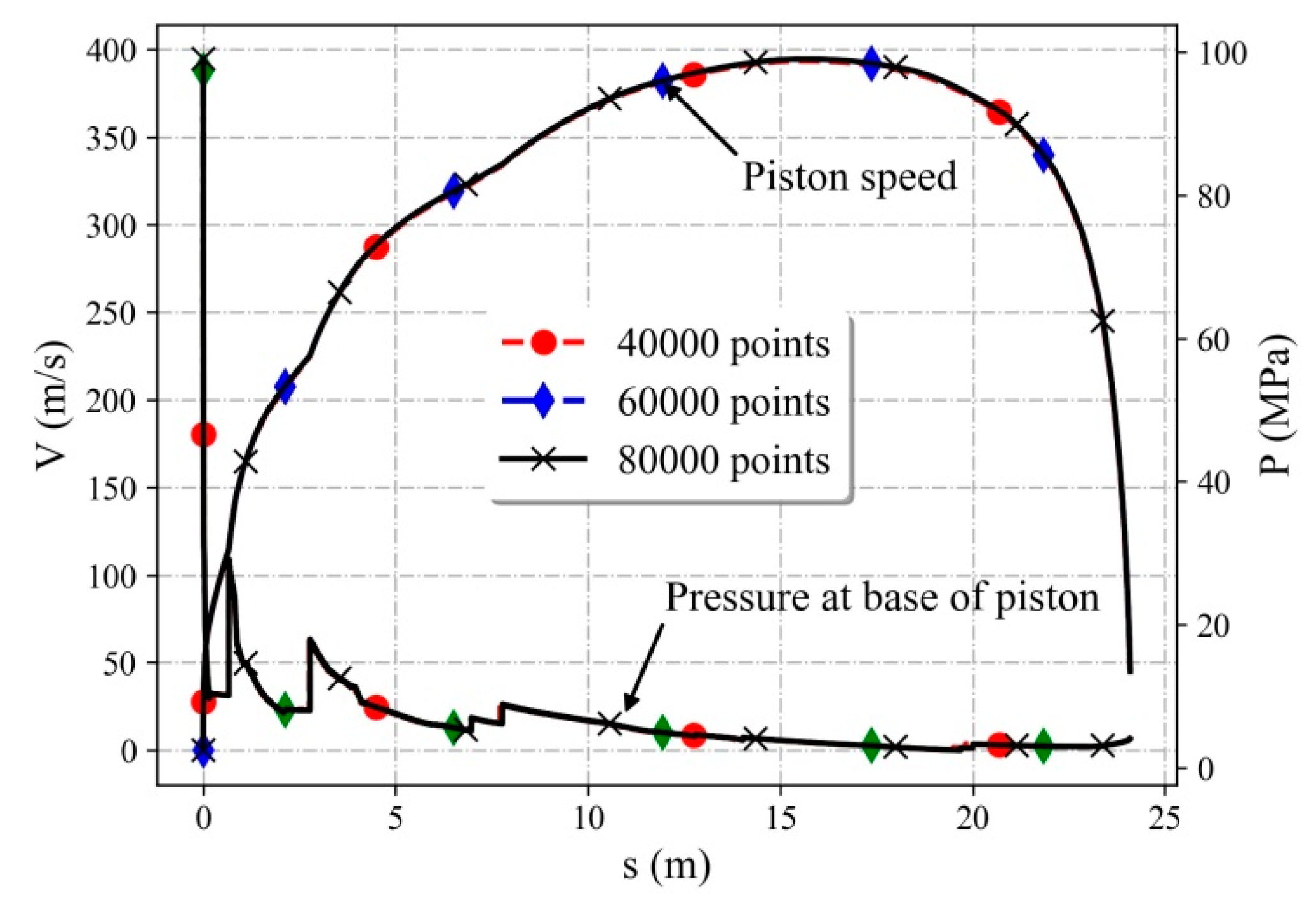 Applsci 10 04383 g006