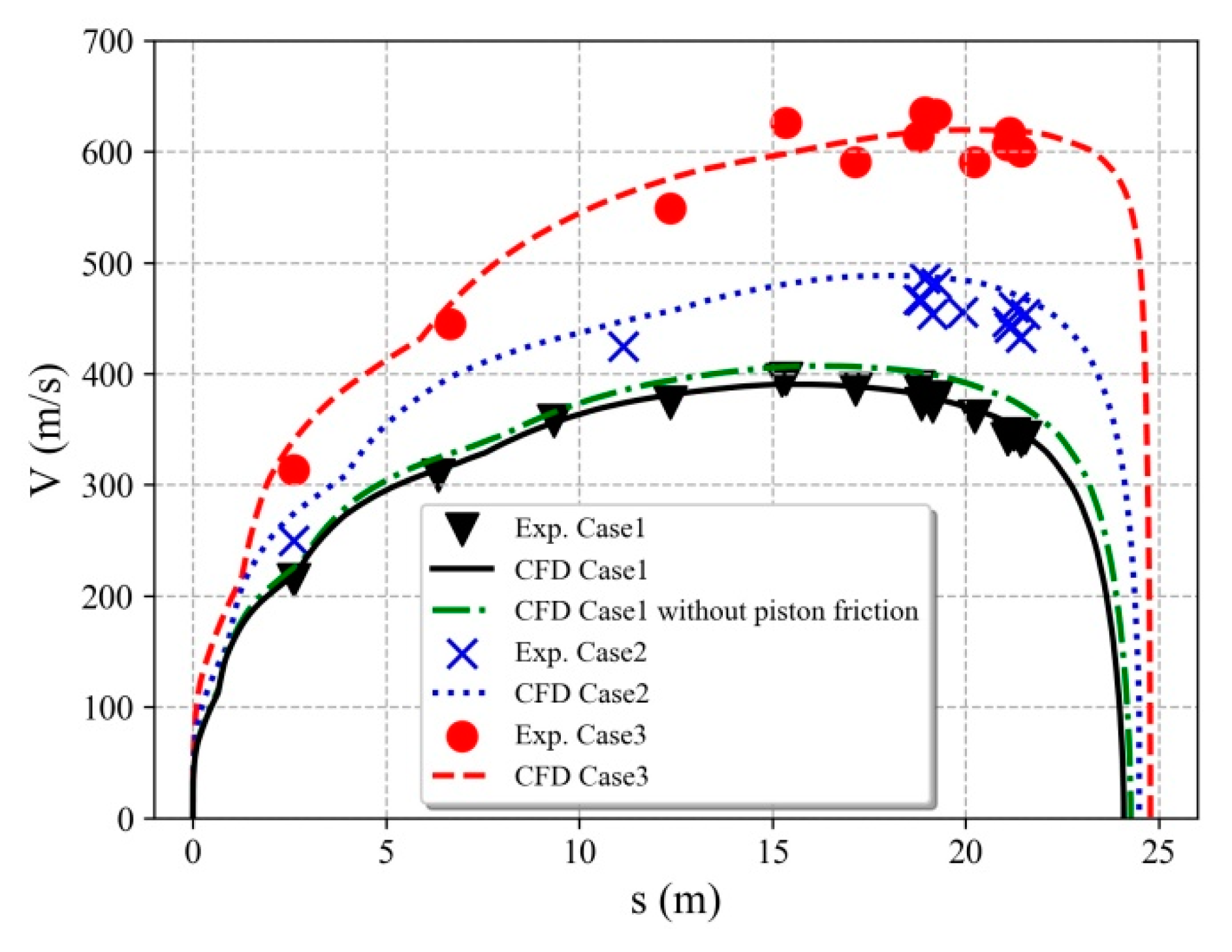 Applsci 10 04383 g007