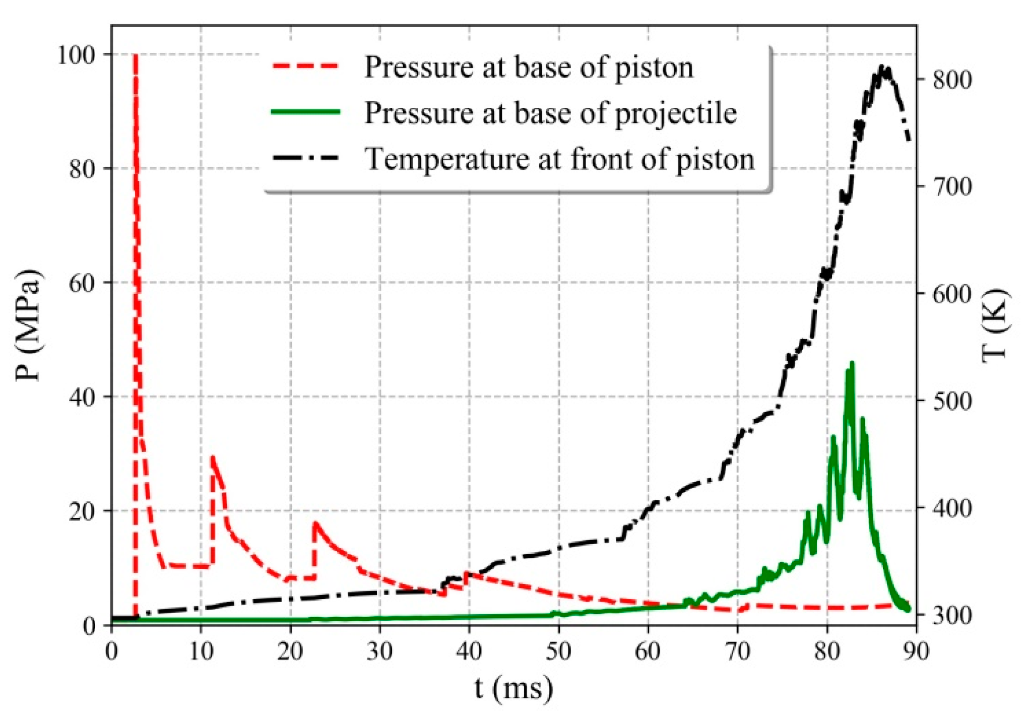 Applsci 10 04383 g008