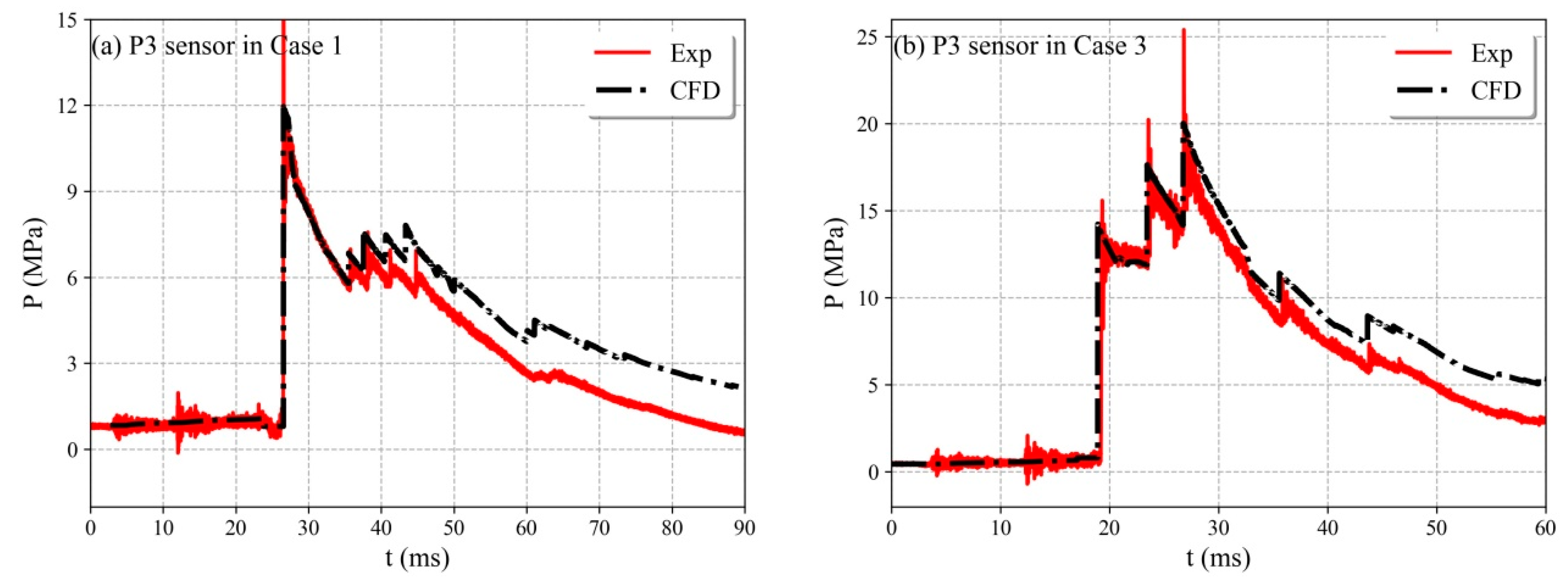 Applsci 10 04383 g009