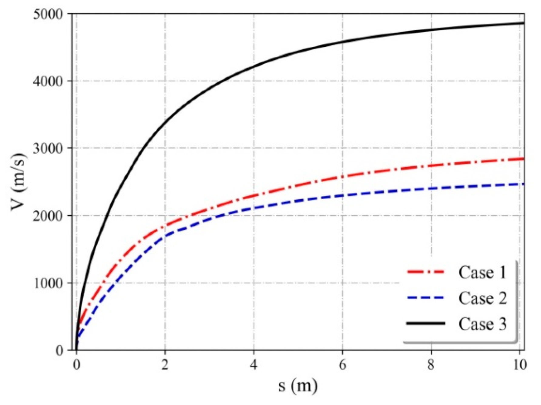 Applsci 10 04383 g011
