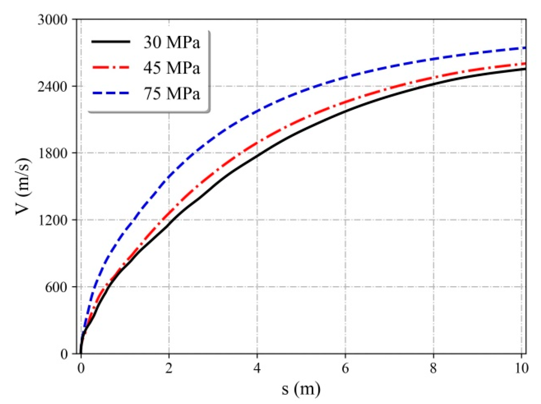 Applsci 10 04383 g012