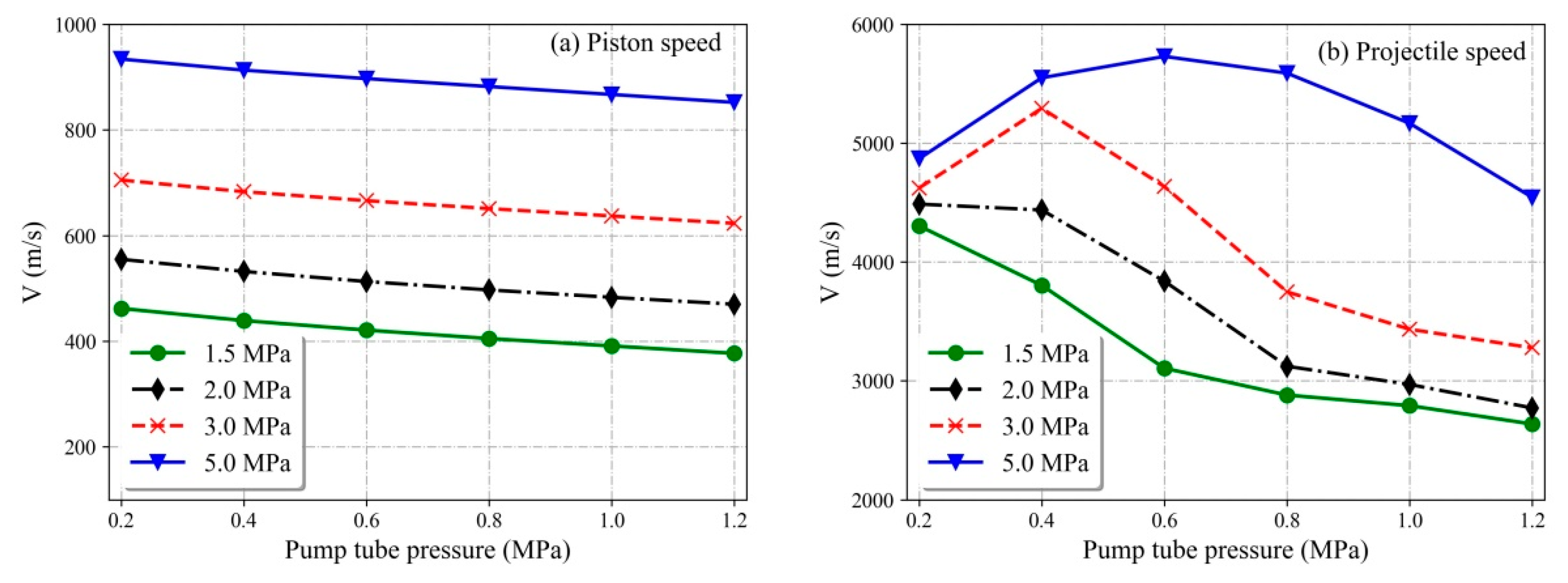 Applsci 10 04383 g013