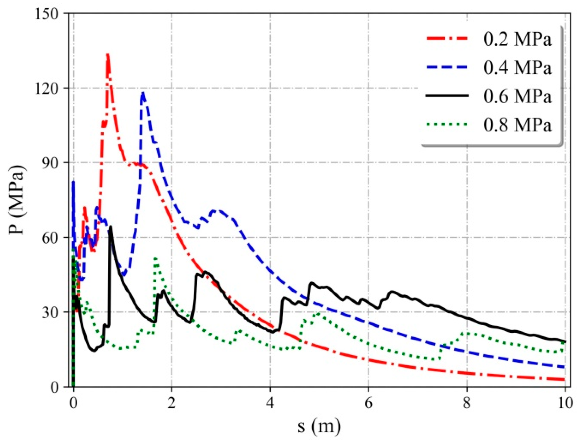 Applsci 10 04383 g014