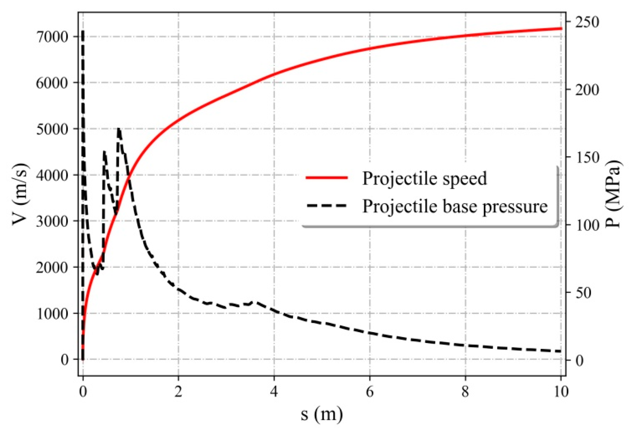 Applsci 10 04383 g015