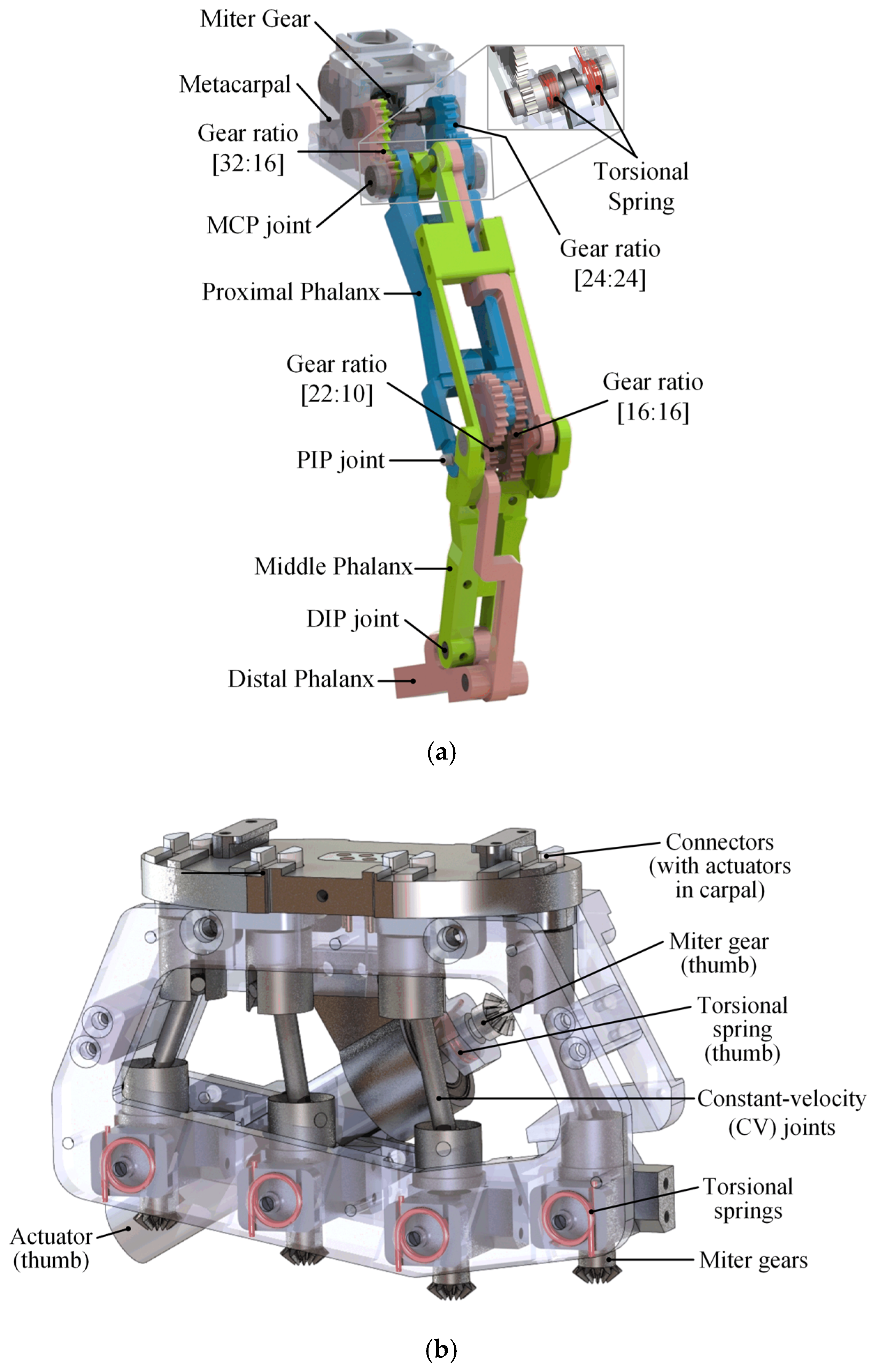 Applsci 10 04384 g002