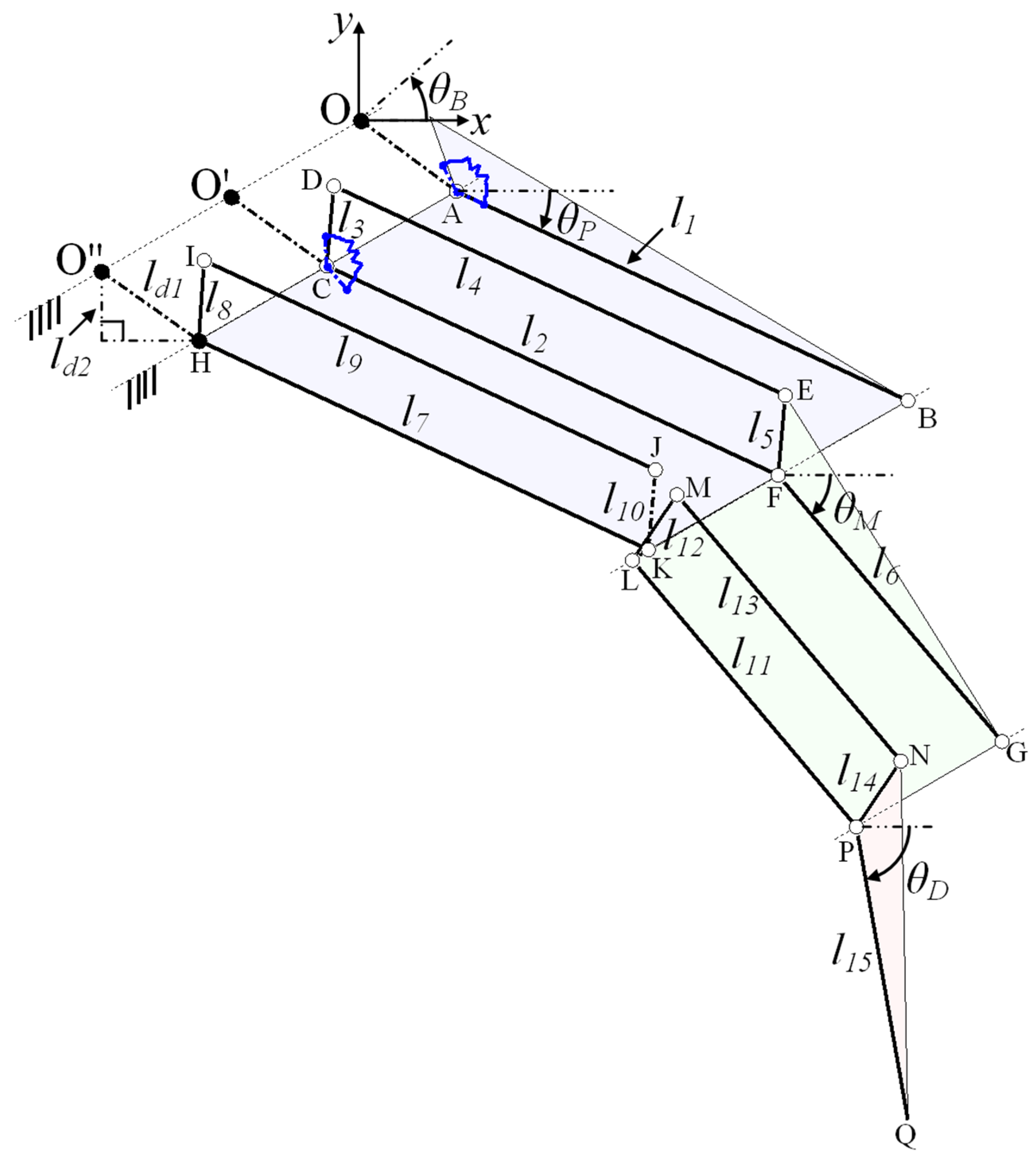 Applsci 10 04384 g005