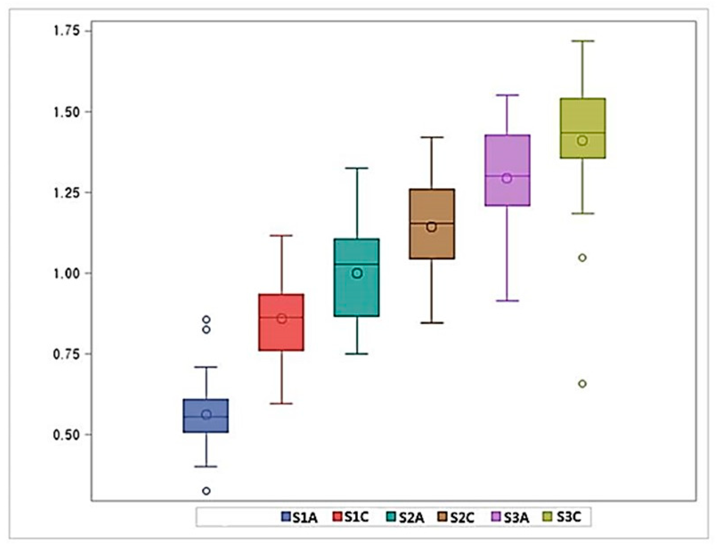 Applsci 10 04385 g007