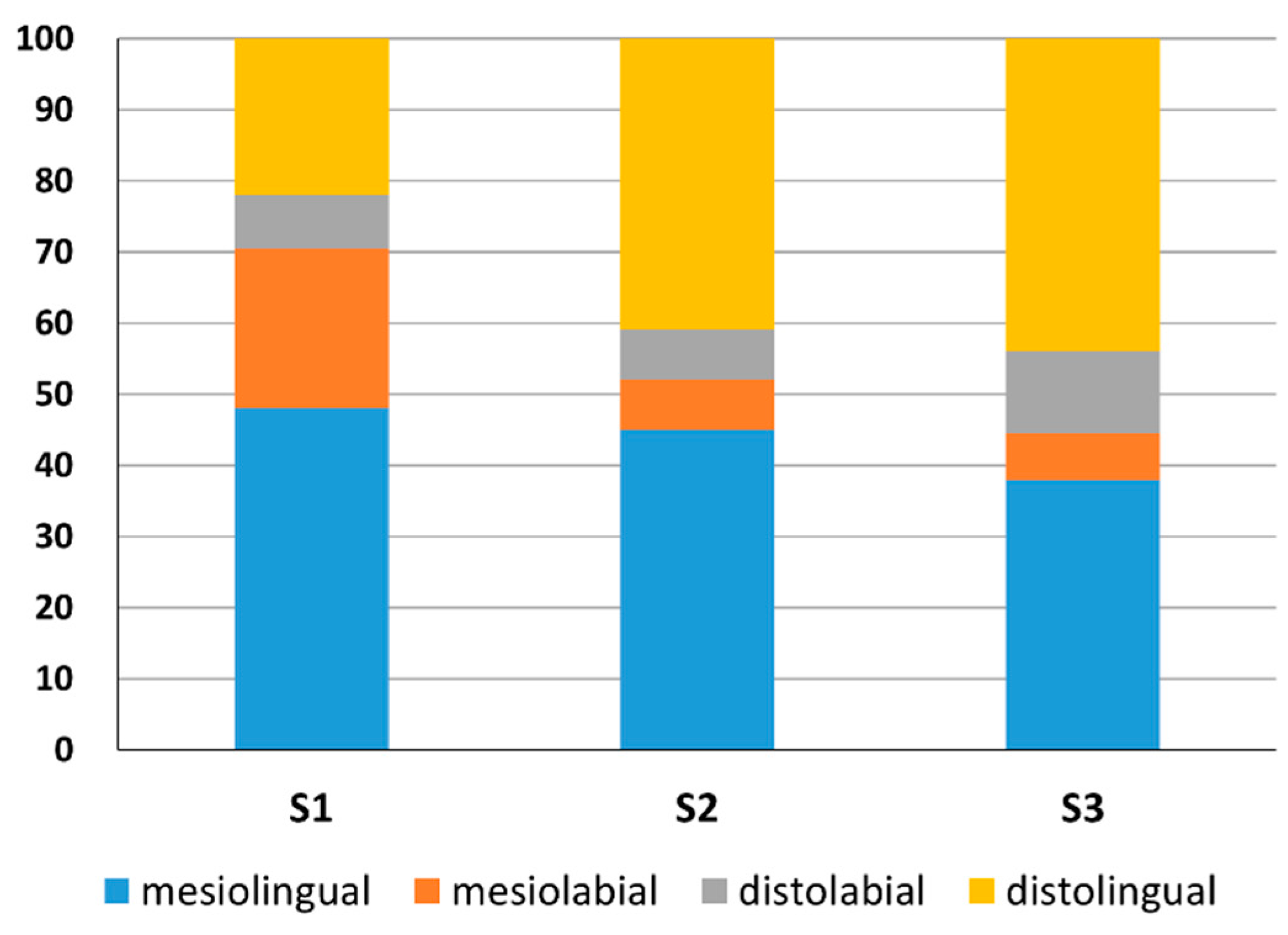 Applsci 10 04385 g008
