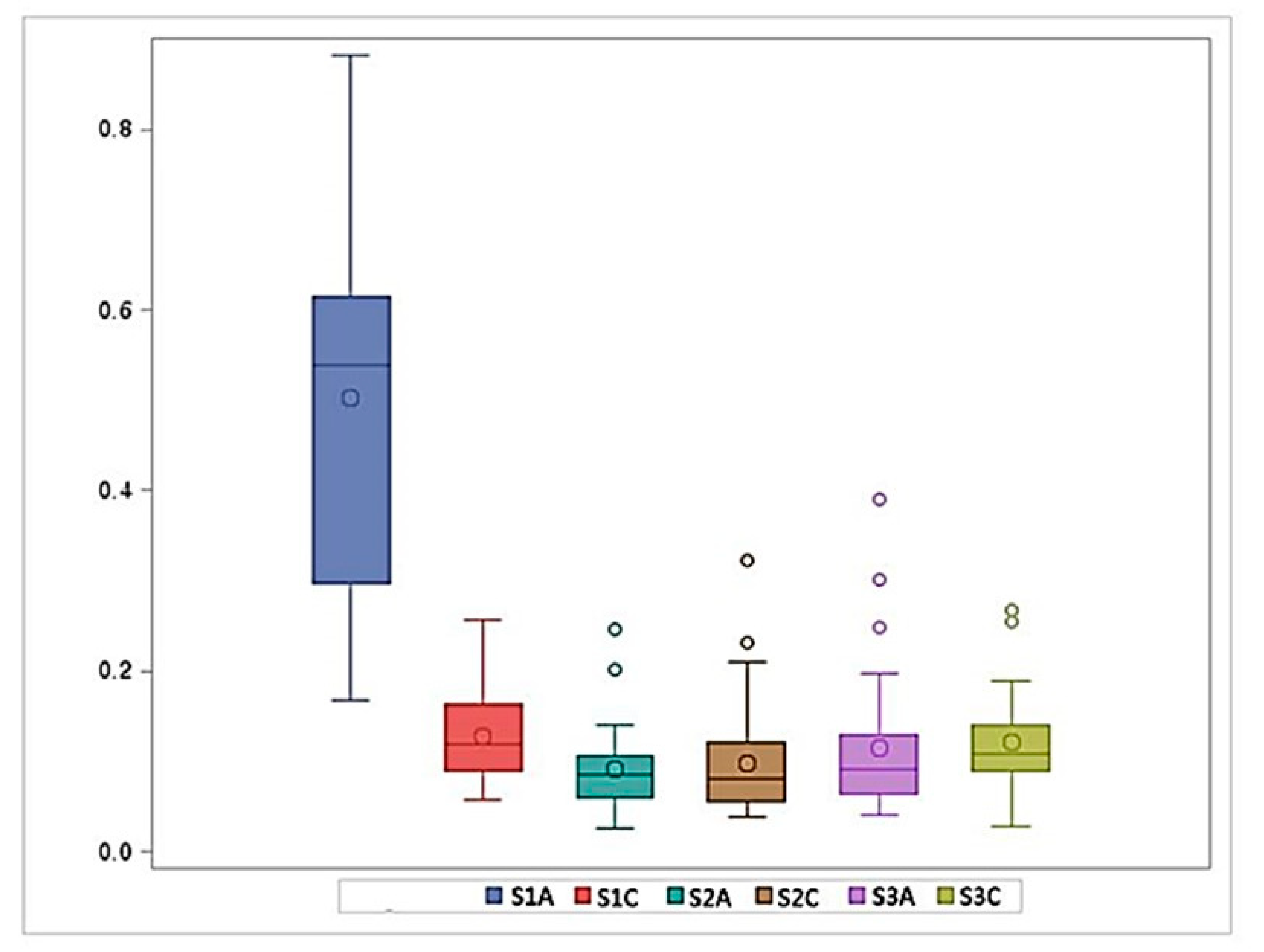 Applsci 10 04385 g011