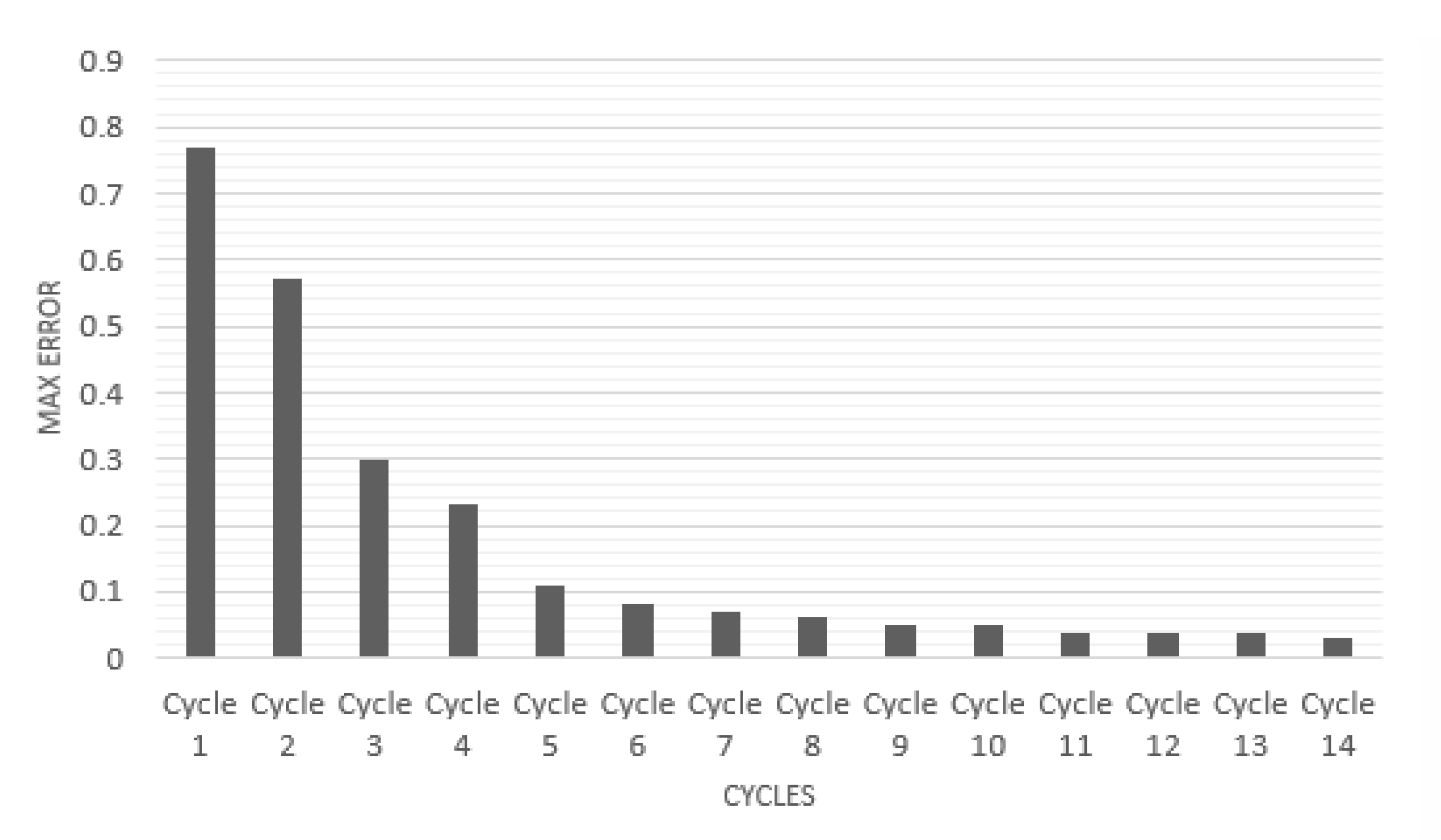 Applsci 10 04386 g002
