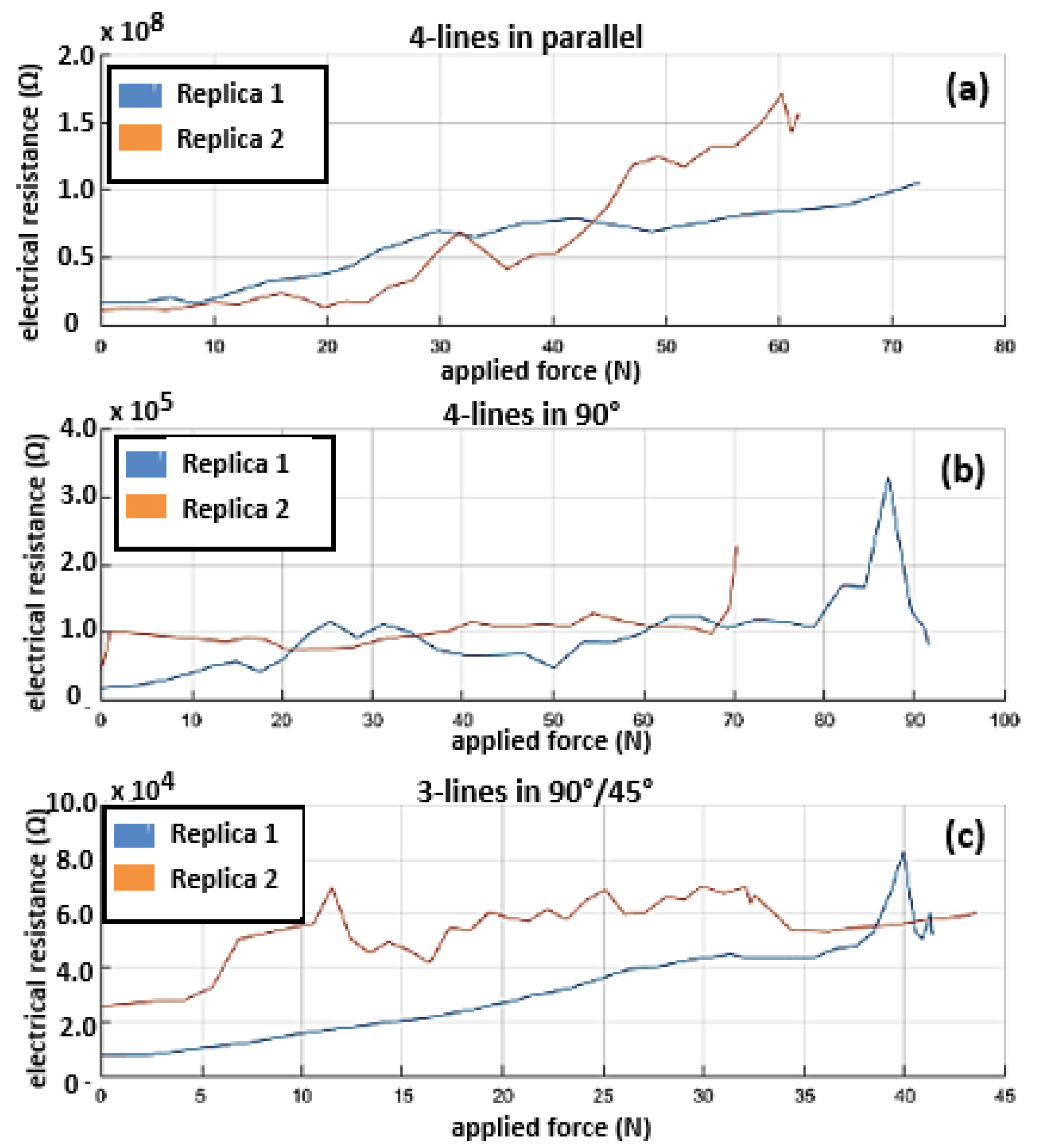 Applsci 10 04387 g021 Applsci 10 04387 g021