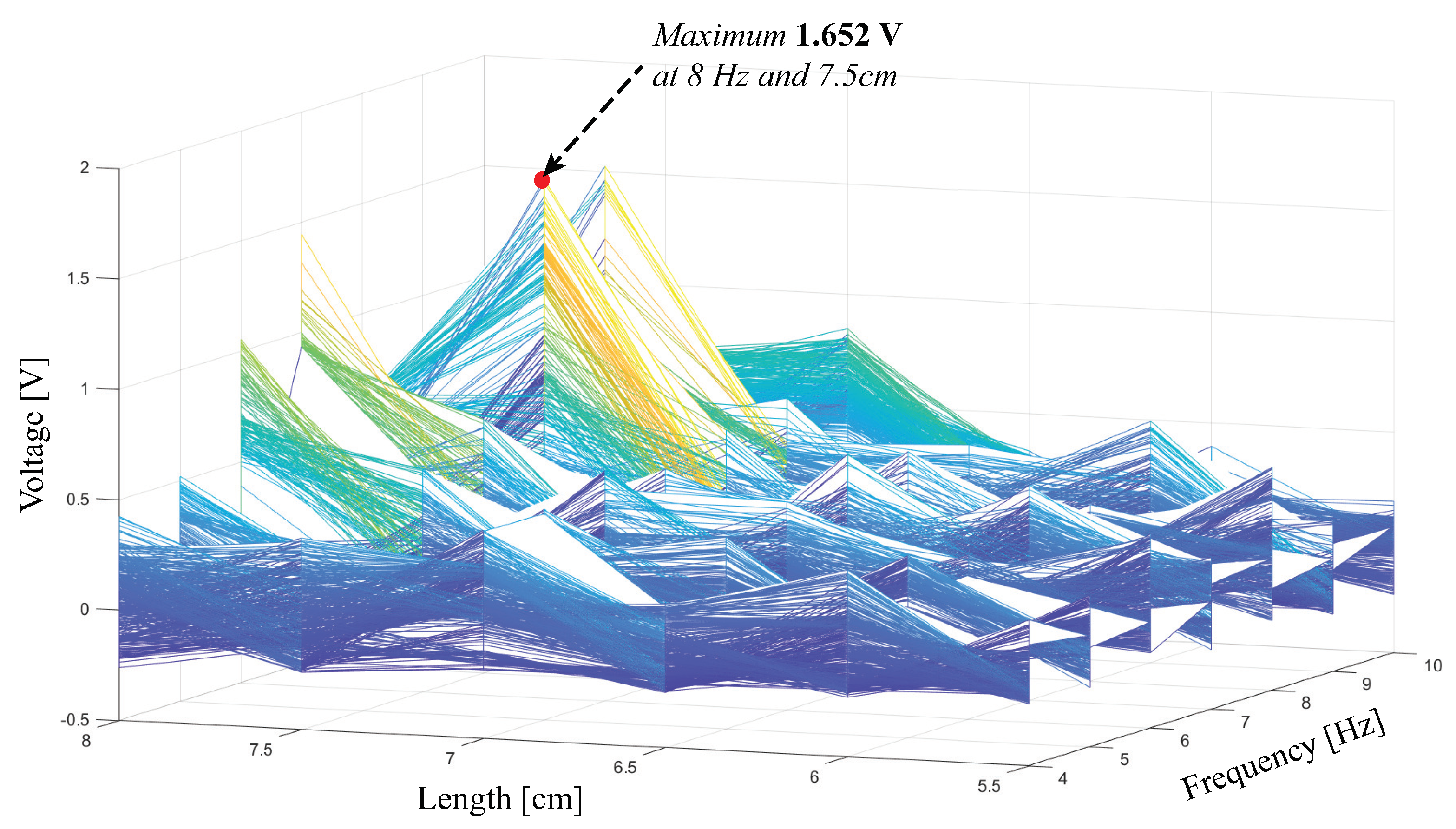 Applsci 10 04387 g024 Applsci 10 04387 g024