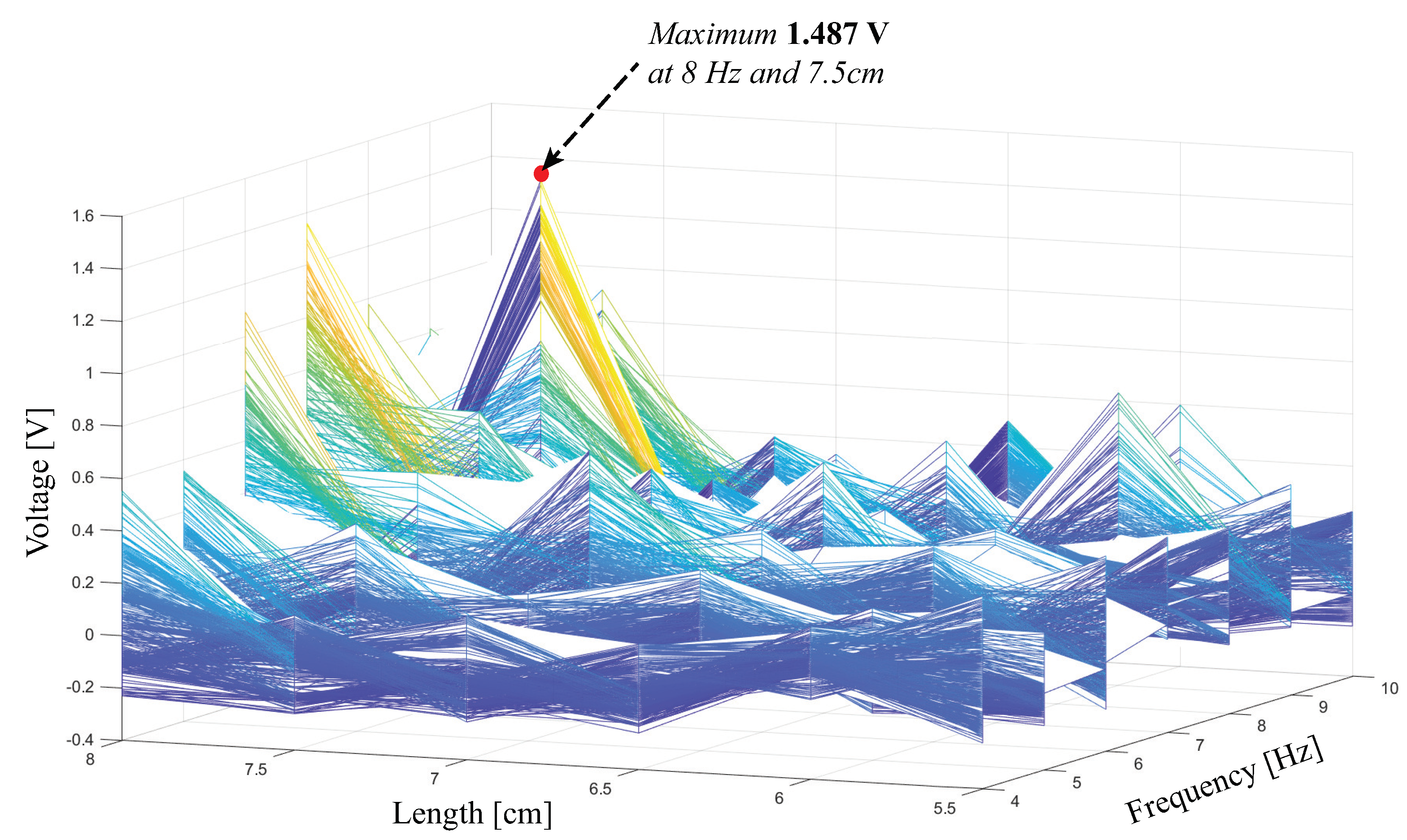 Applsci 10 04387 g026 Applsci 10 04387 g026