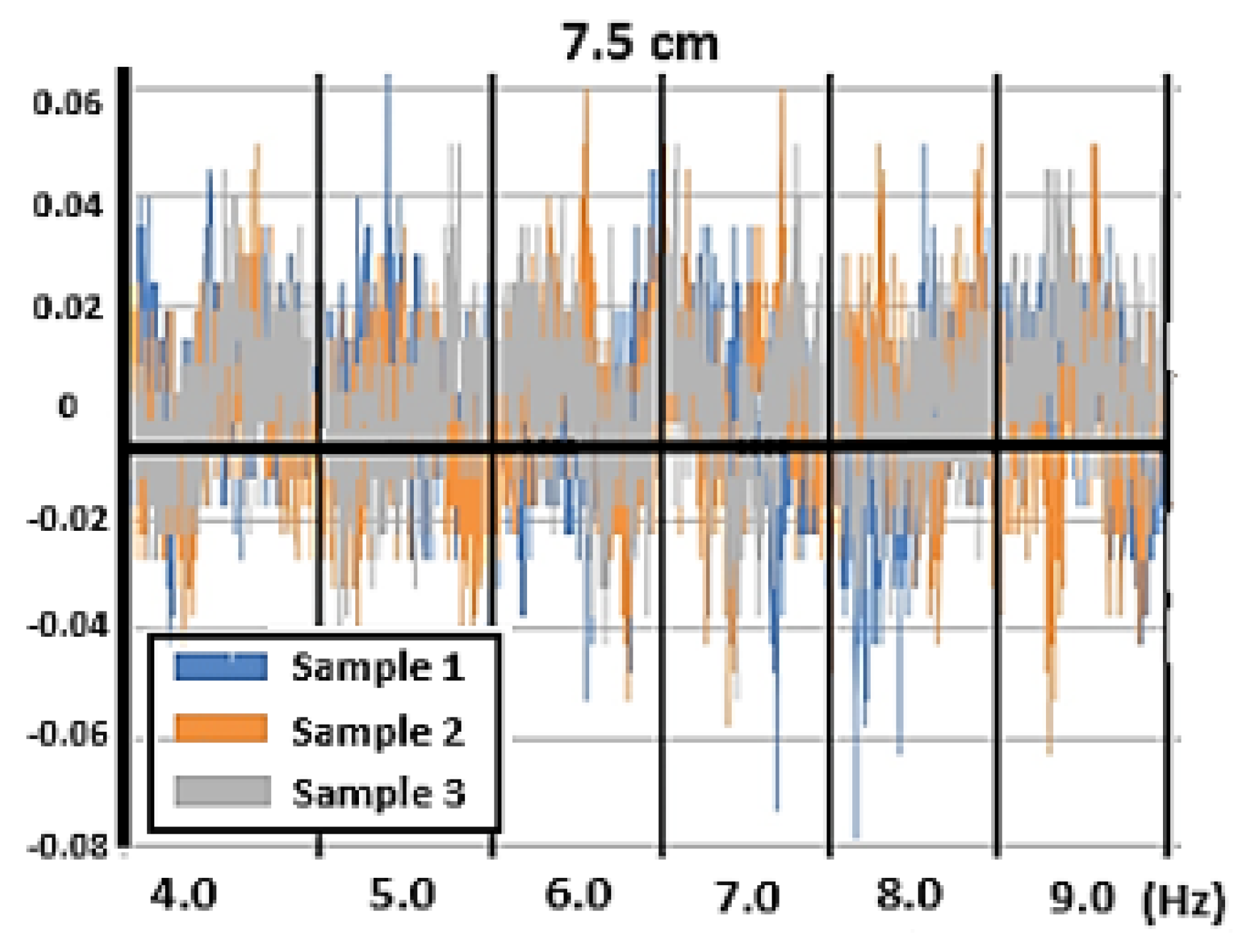 Applsci 10 04387 g028 Applsci 10 04387 g028