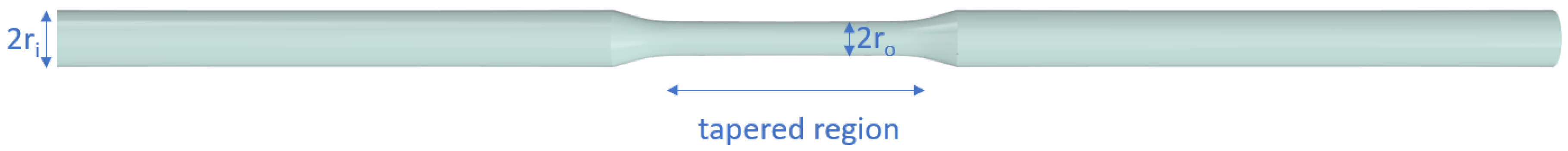 Applsci 10 04389 g002 Applsci 10 04389 g002