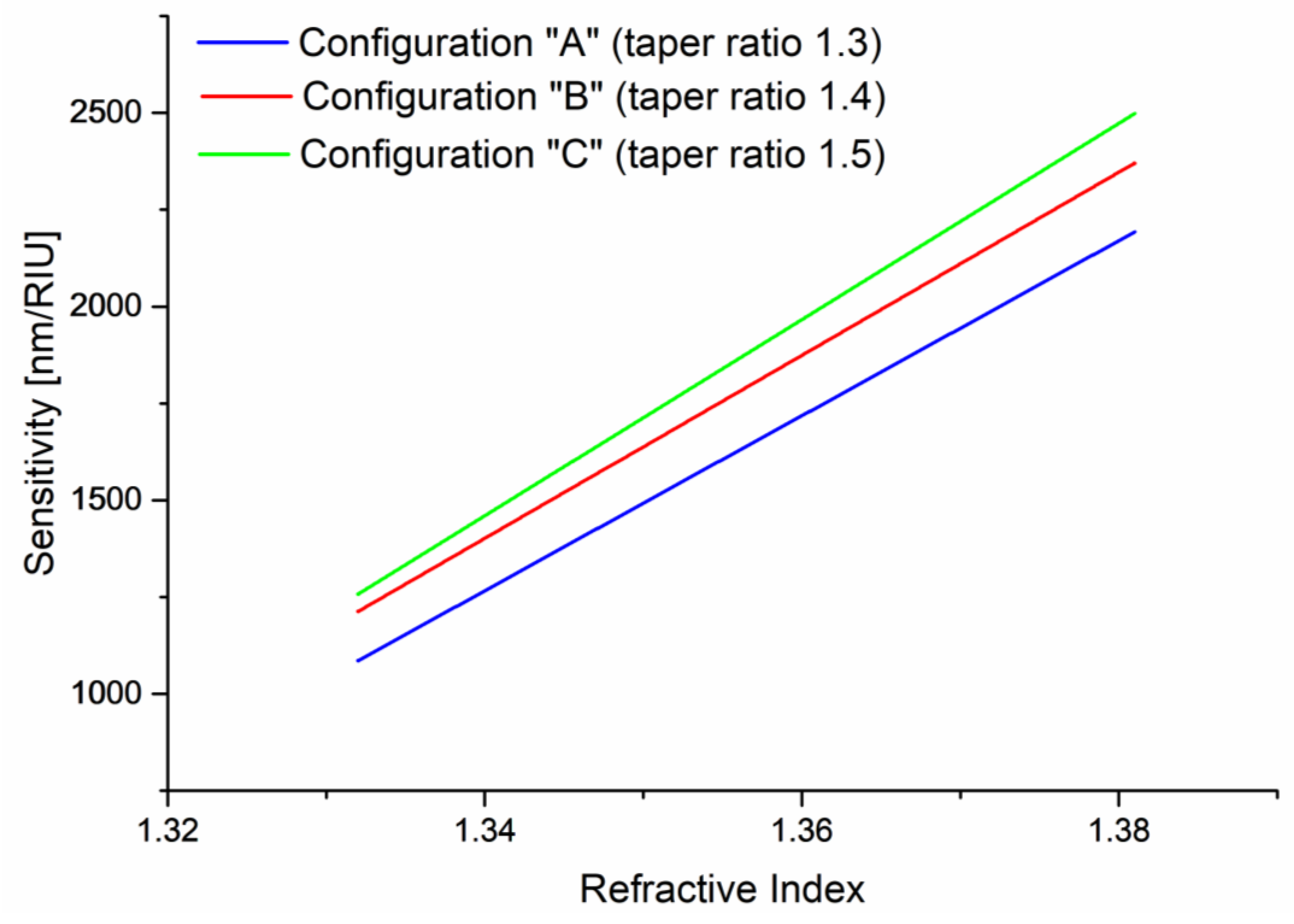 Applsci 10 04389 g008 Applsci 10 04389 g008