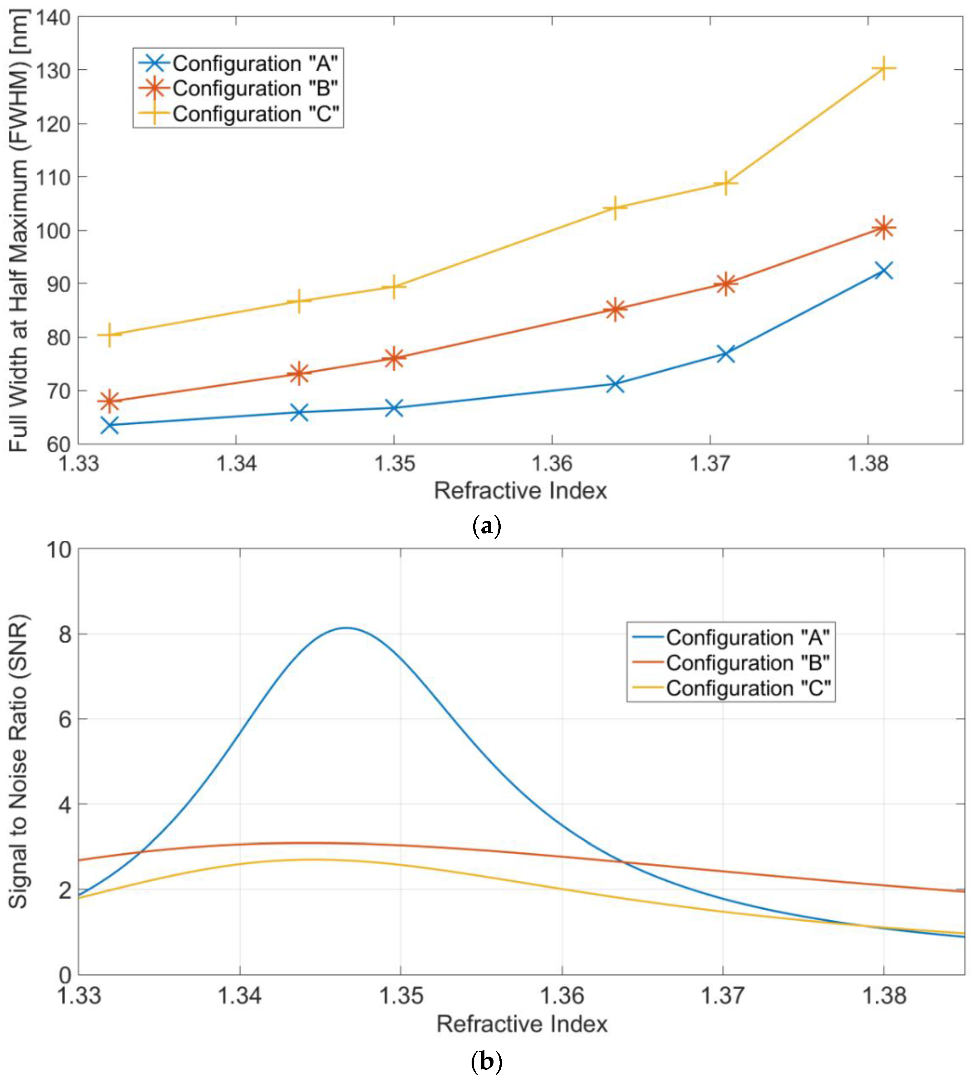 Applsci 10 04389 g009 Applsci 10 04389 g009