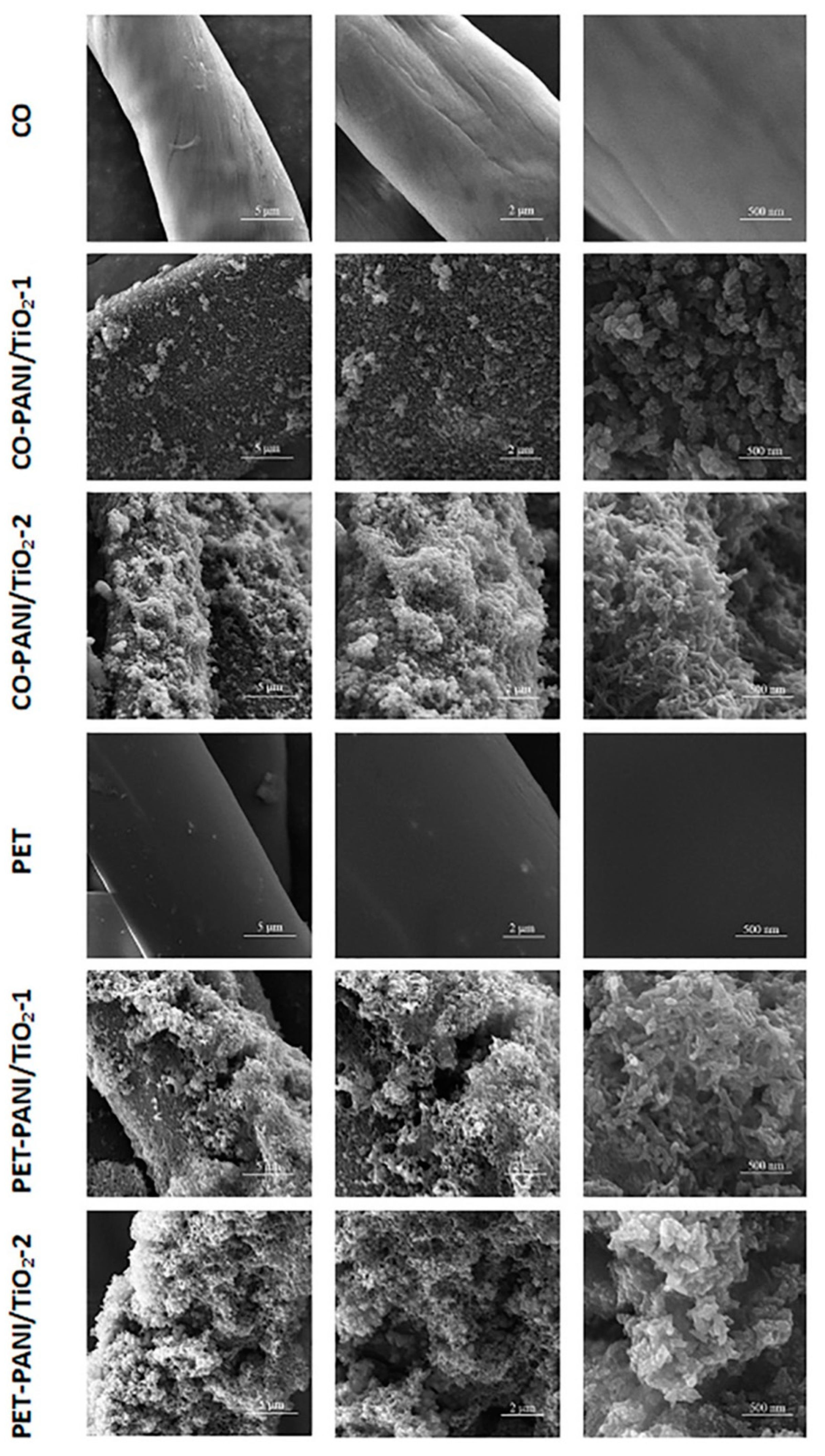 Applsci 10 04392 g002 Applsci 10 04392 g002