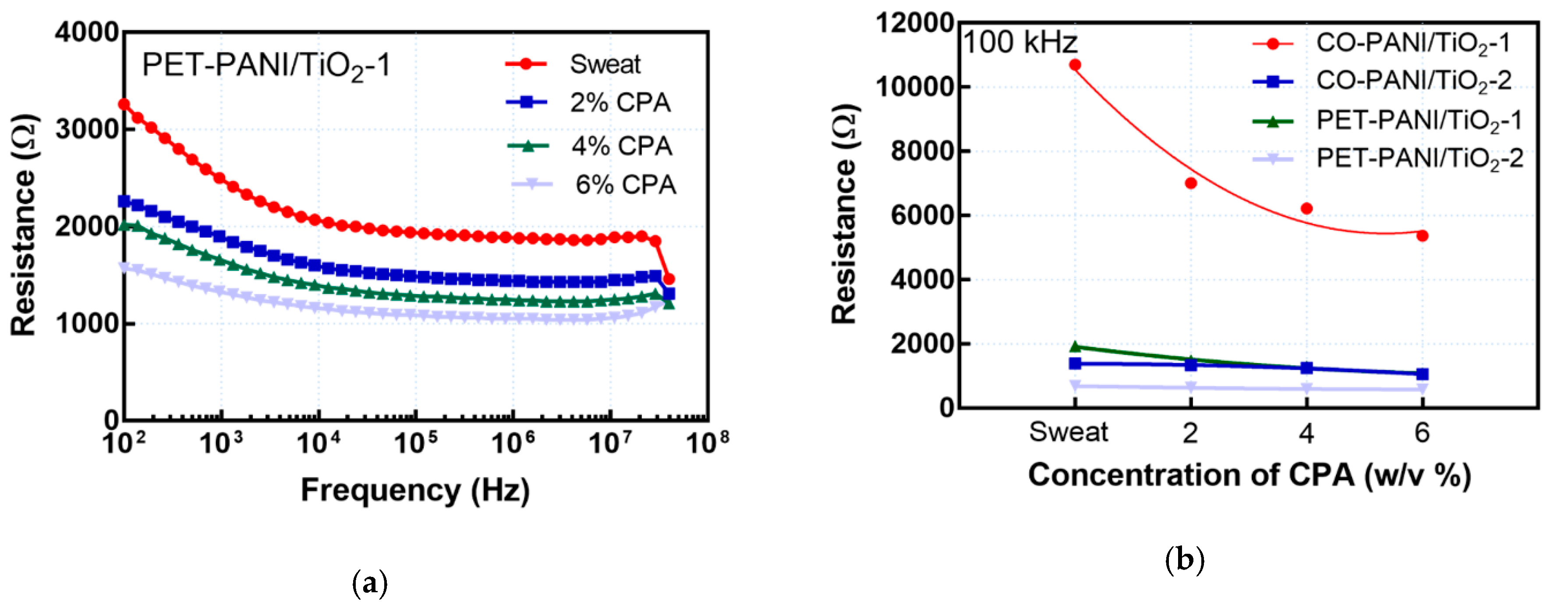 Applsci 10 04392 g005 Applsci 10 04392 g005
