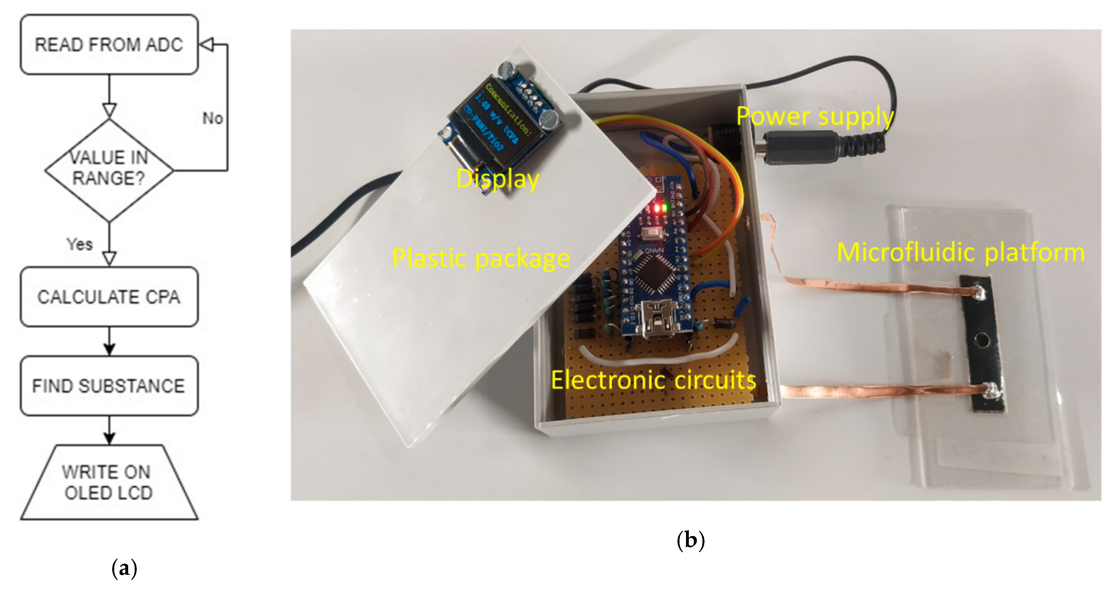 Applsci 10 04392 g006 Applsci 10 04392 g006