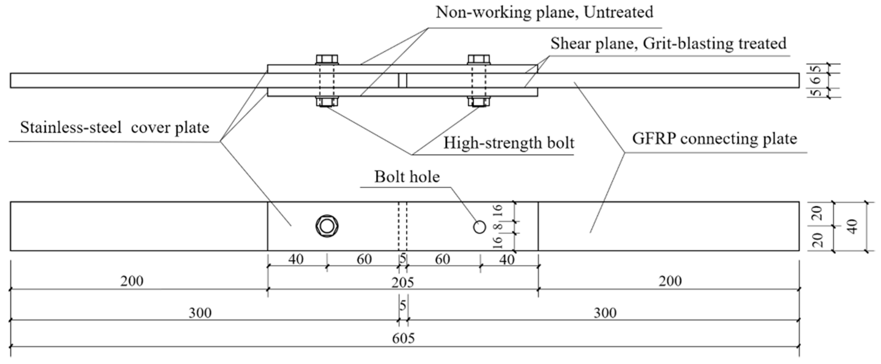 Applsci 10 04393 g001 Applsci 10 04393 g001