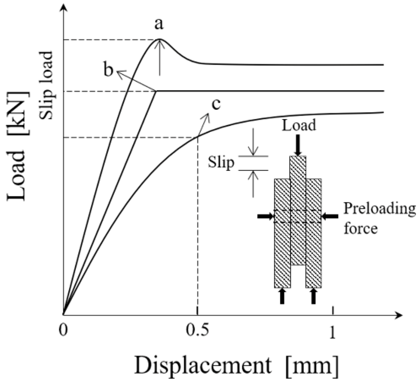Applsci 10 04393 g003 Applsci 10 04393 g003