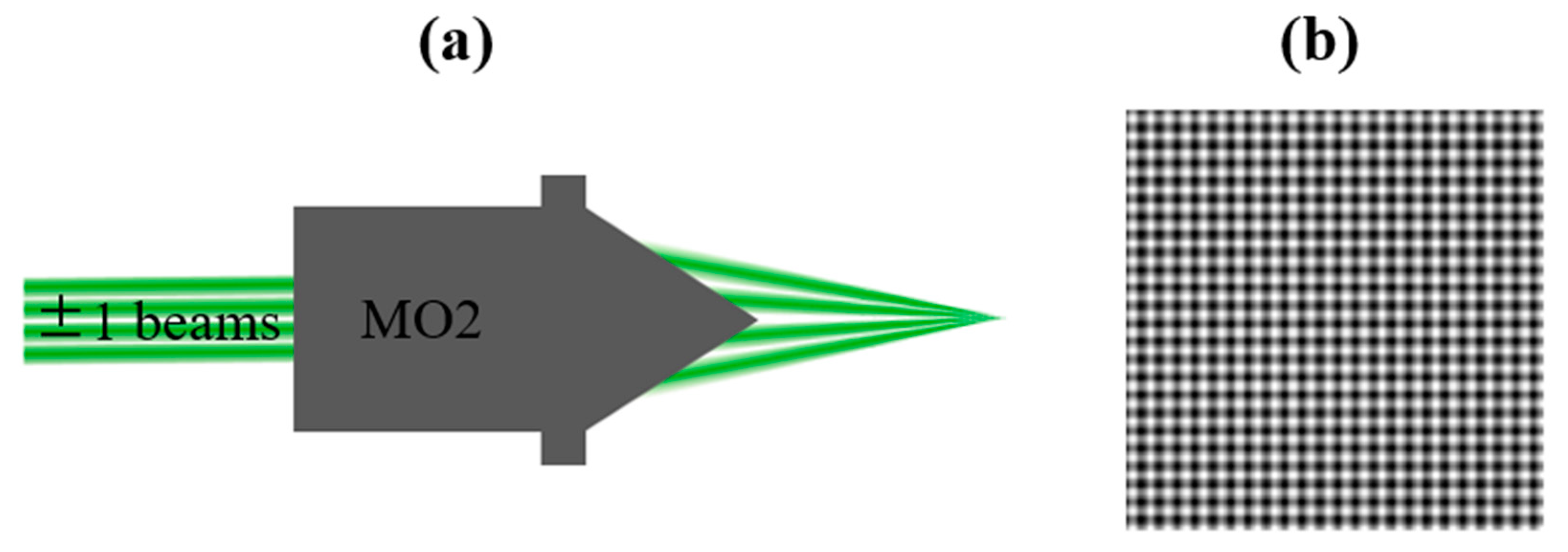 Applsci 10 04396 g002