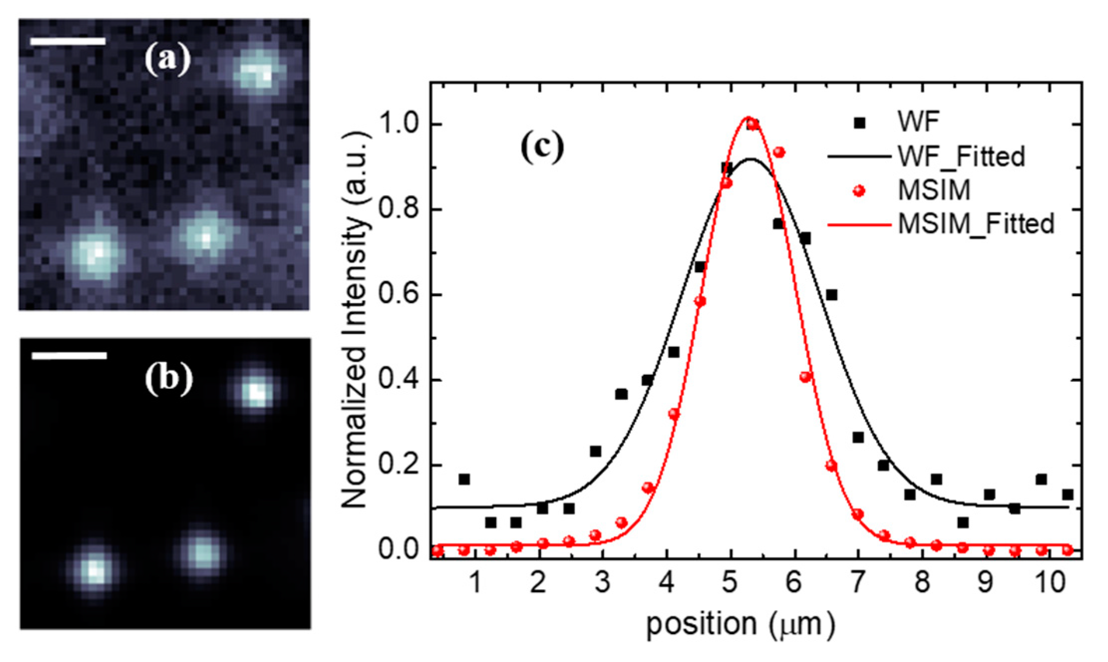 Applsci 10 04396 g005