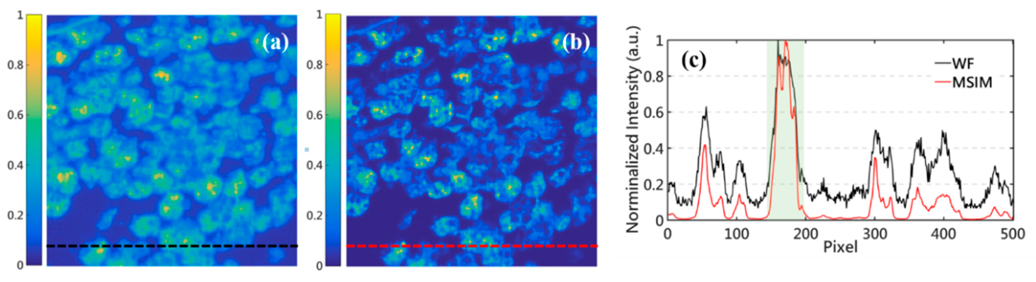 Applsci 10 04396 g008