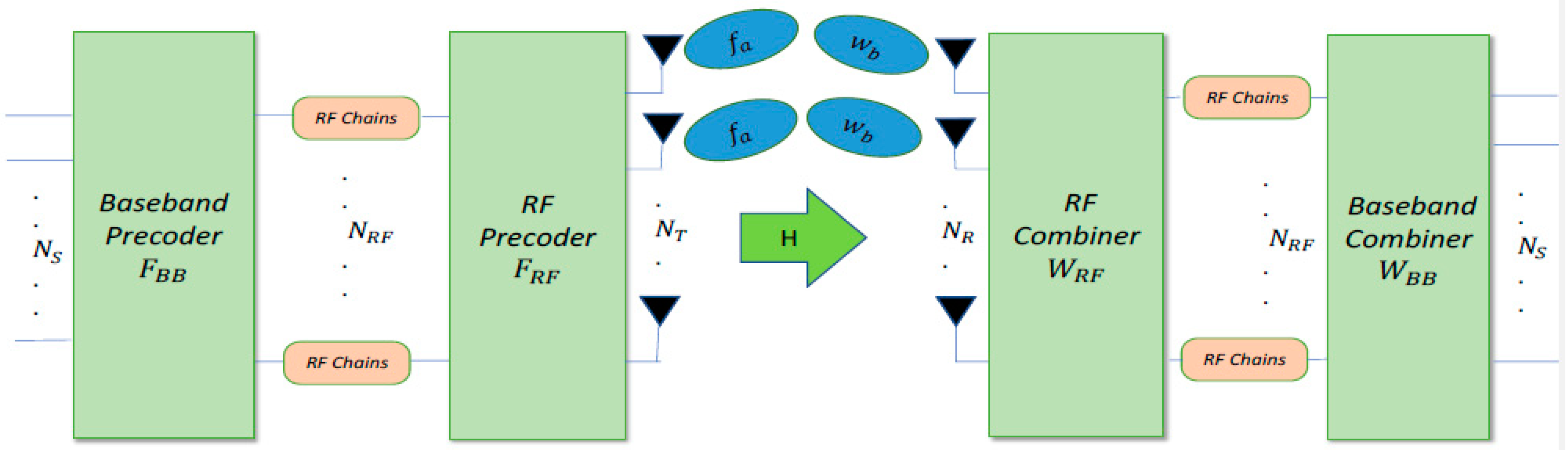 Applsci 10 04397 g001 Applsci 10 04397 g001