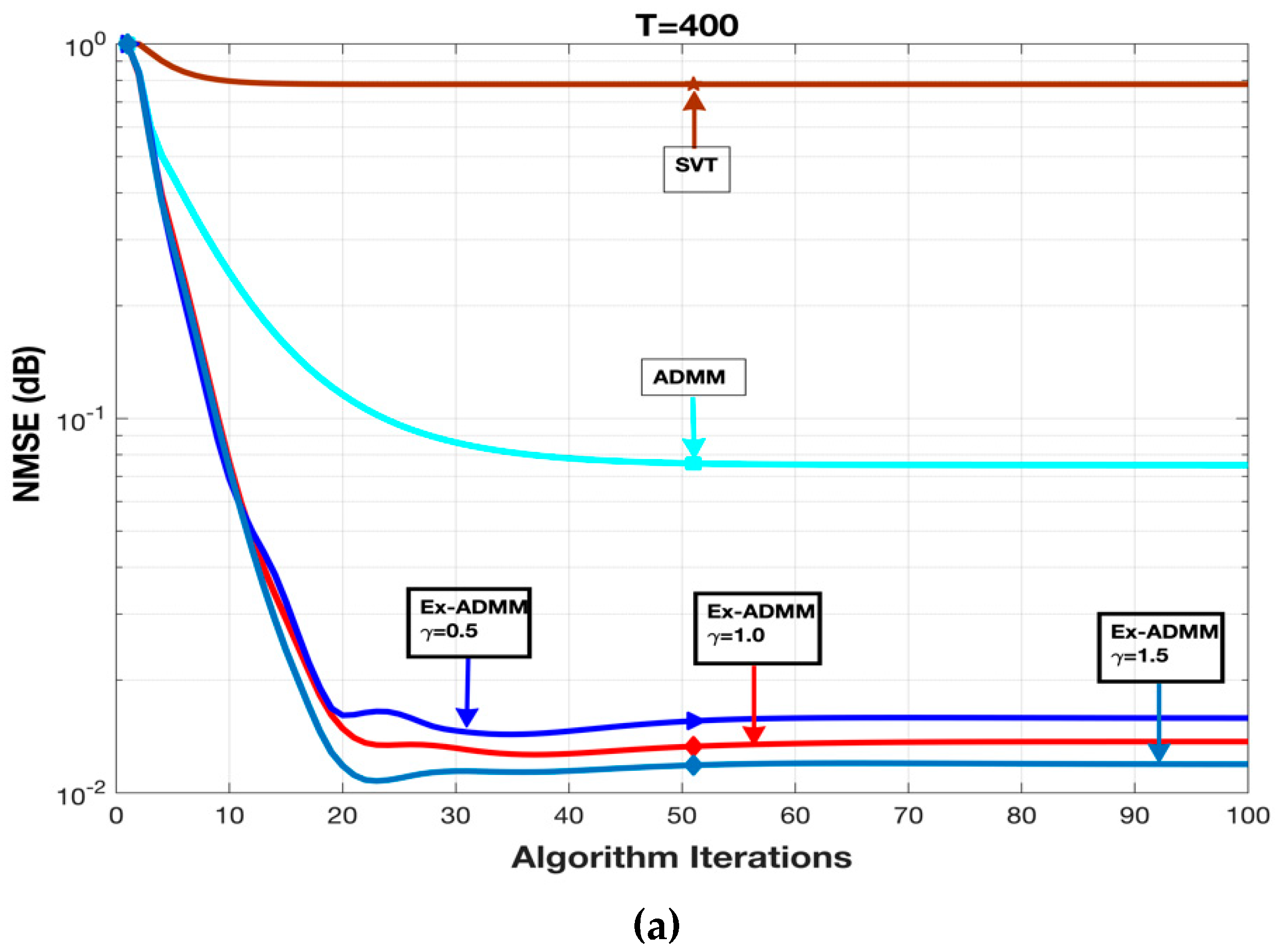 Applsci 10 04397 g004a Applsci 10 04397 g004a