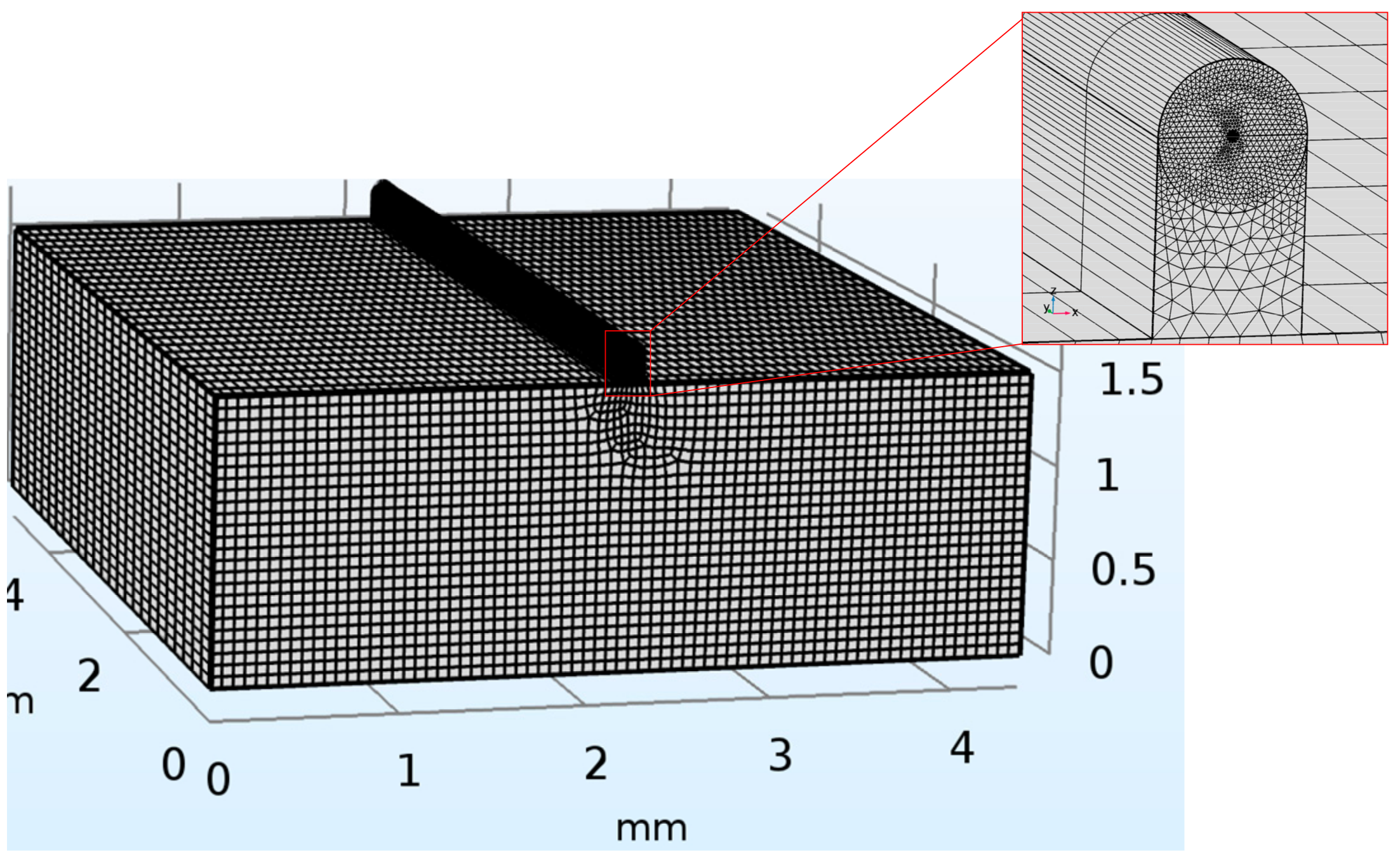 Applsci 10 04399 g005