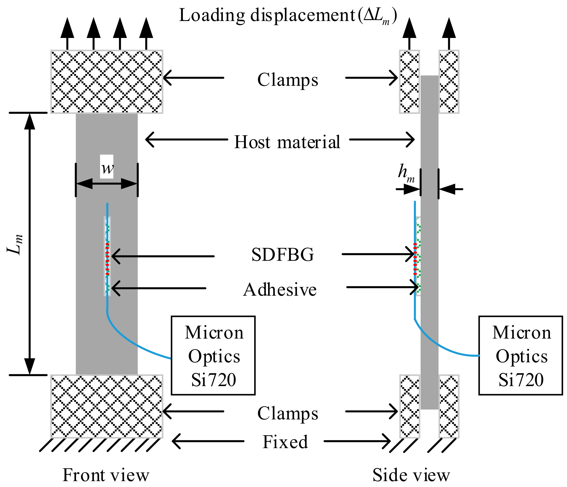 Applsci 10 04399 g008