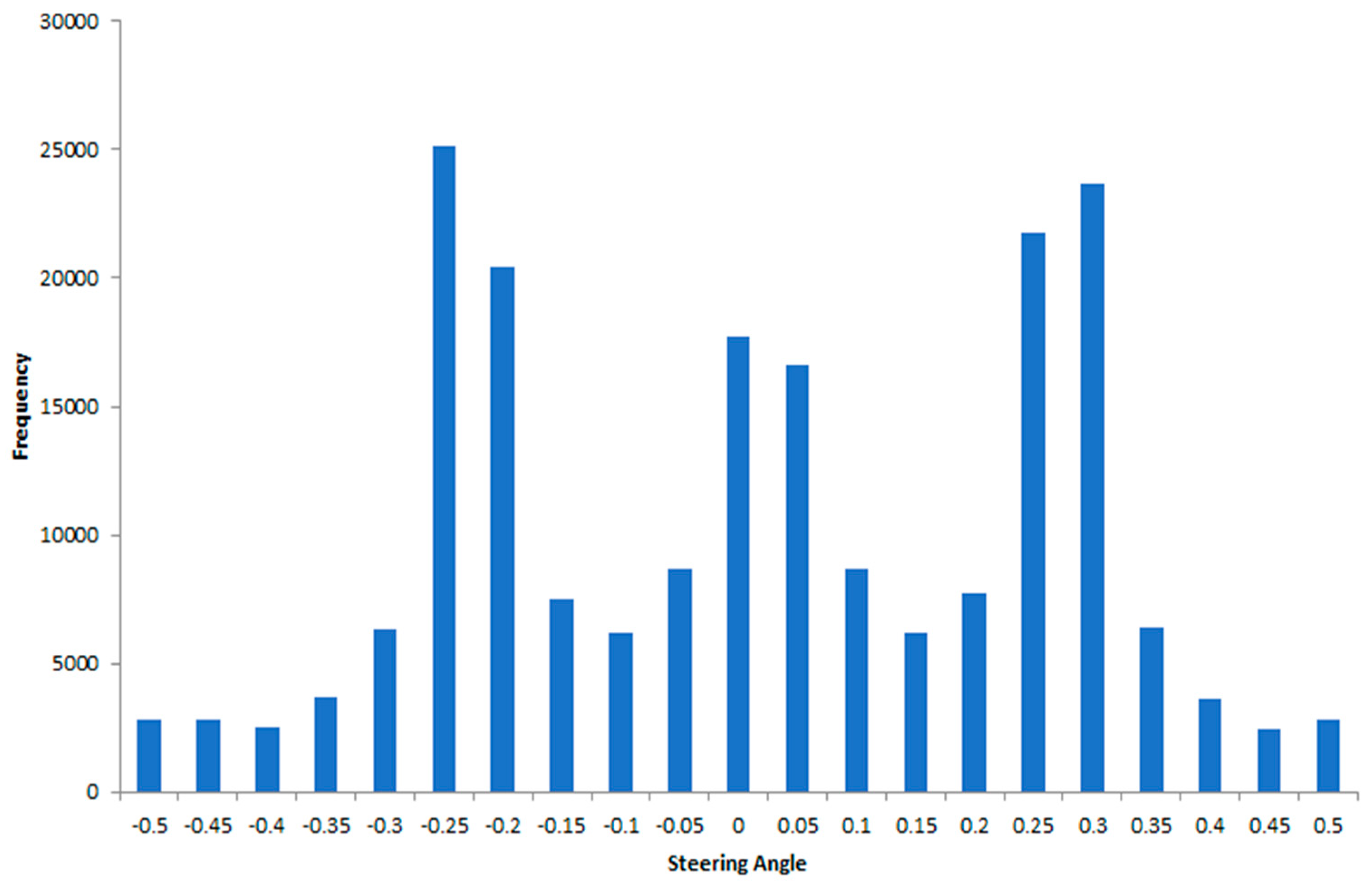 Applsci 10 04400 g010