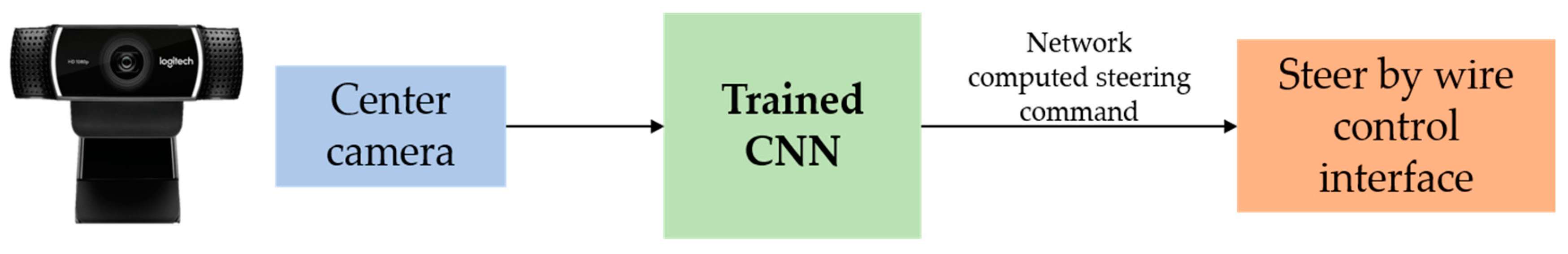 Applsci 10 04400 g013