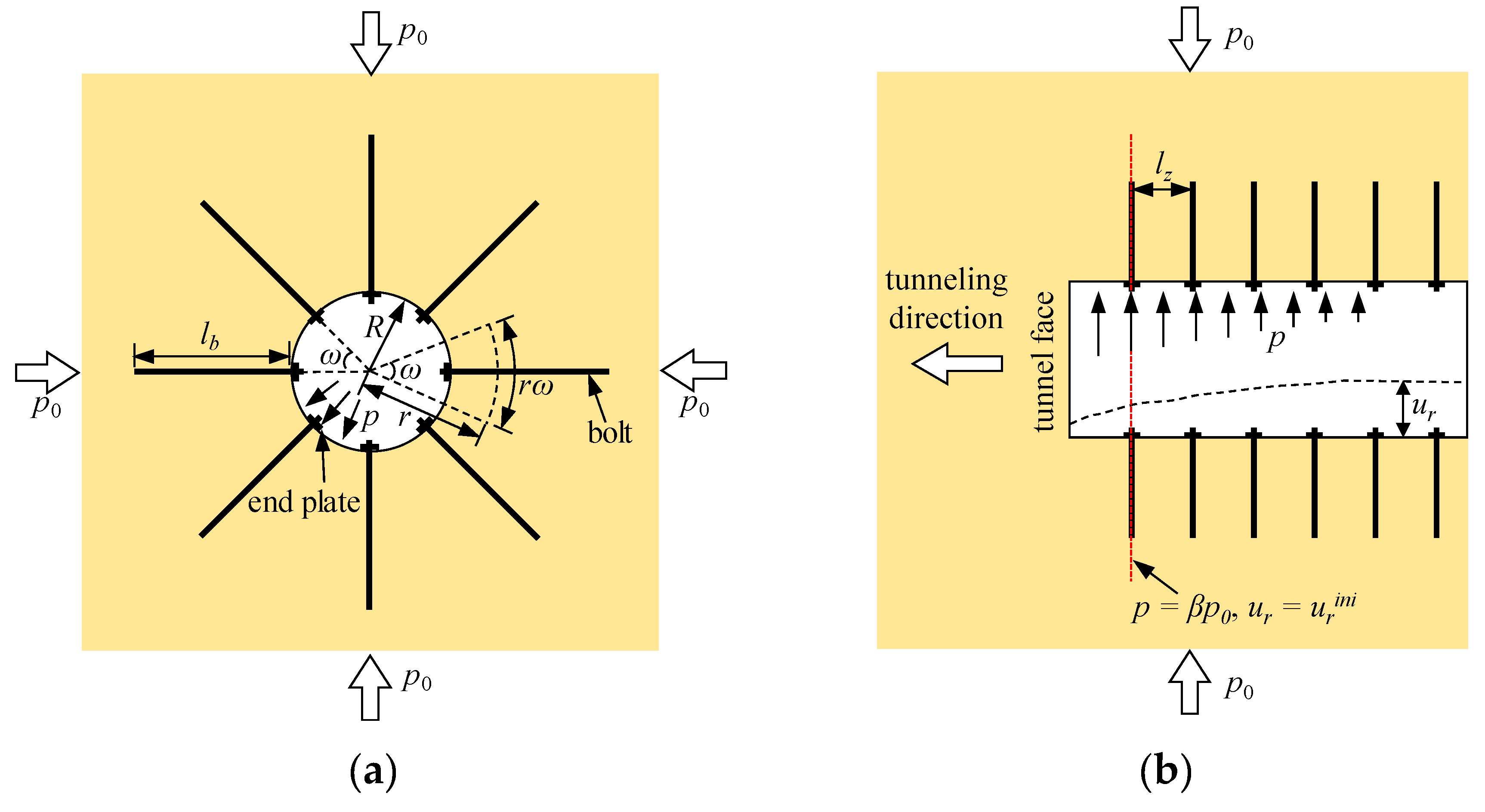 Applsci 10 04402 g001