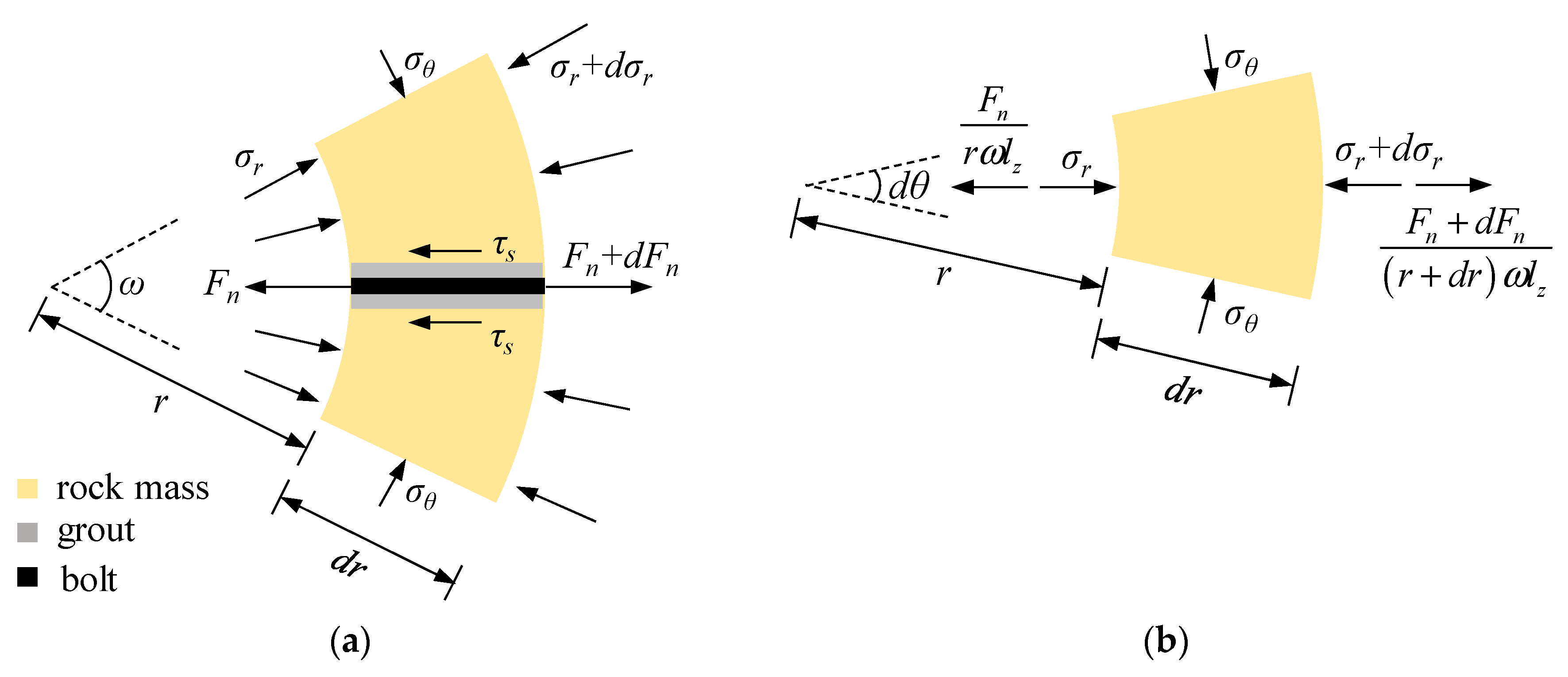 Applsci 10 04402 g002