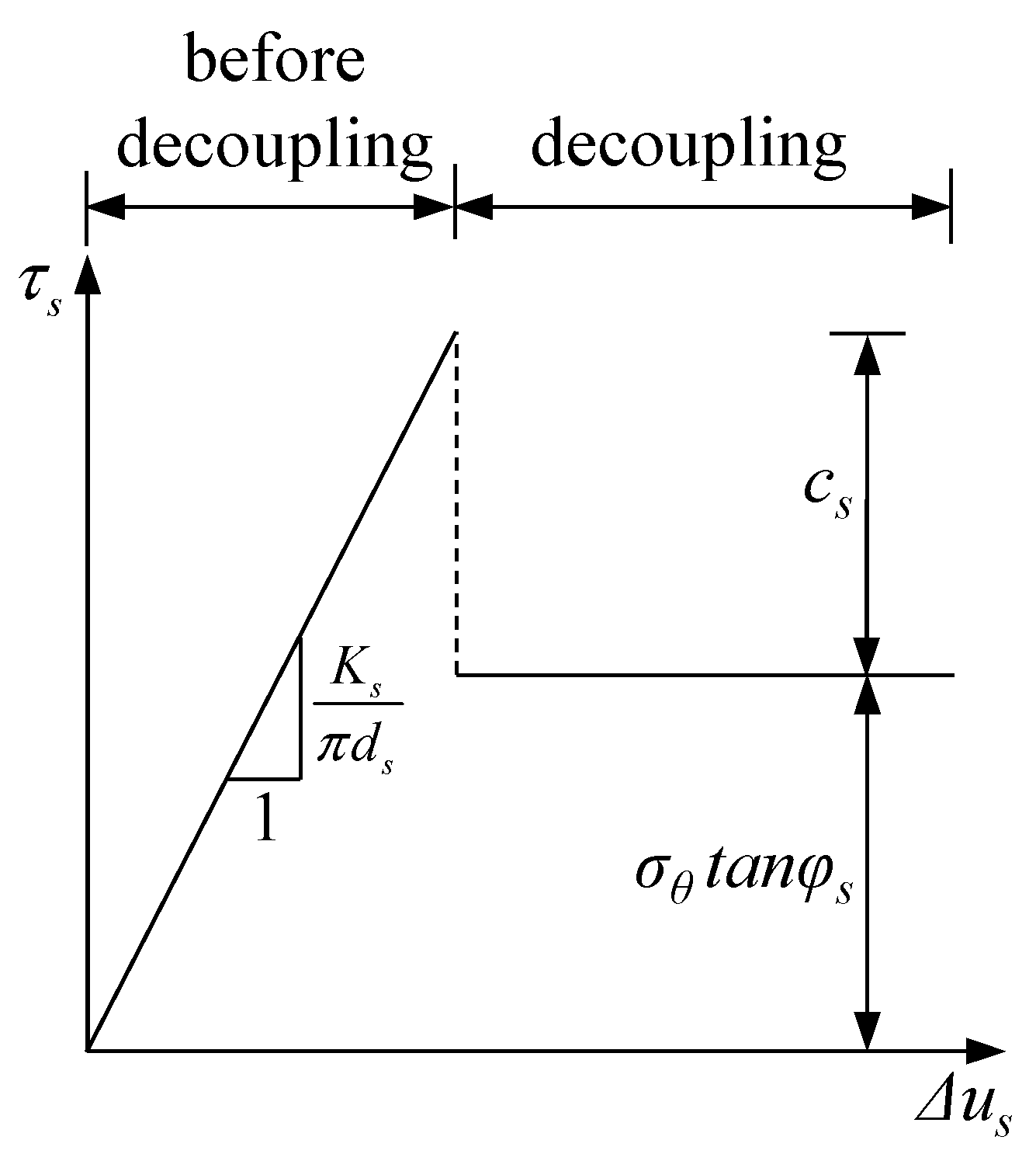 Applsci 10 04402 g003