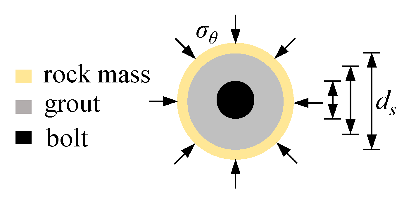 Applsci 10 04402 g004