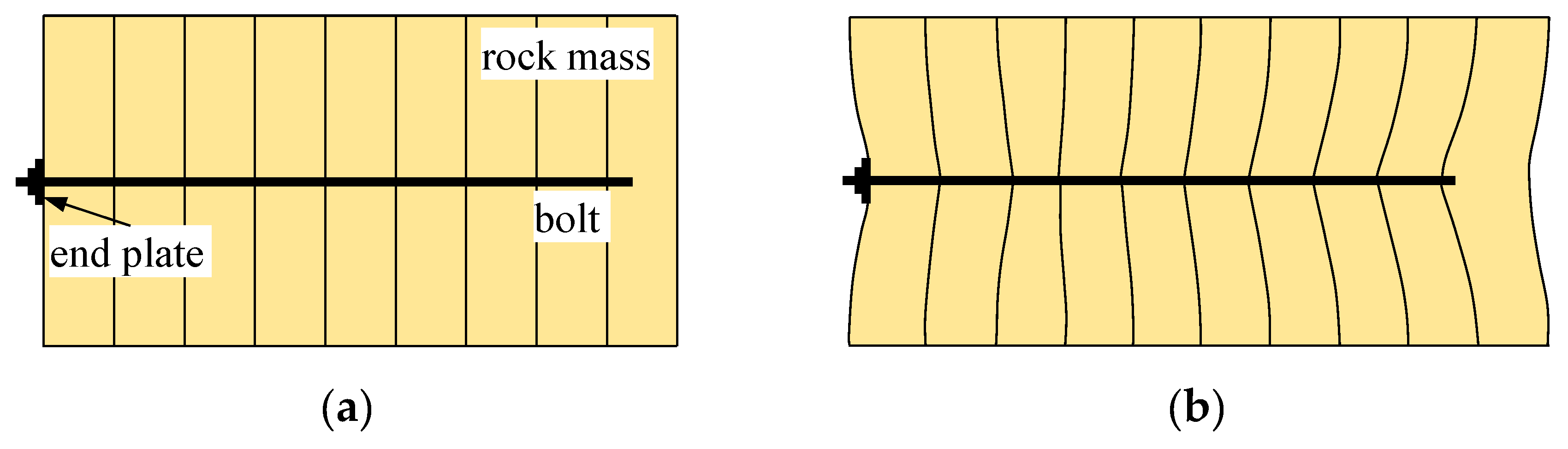 Applsci 10 04402 g005